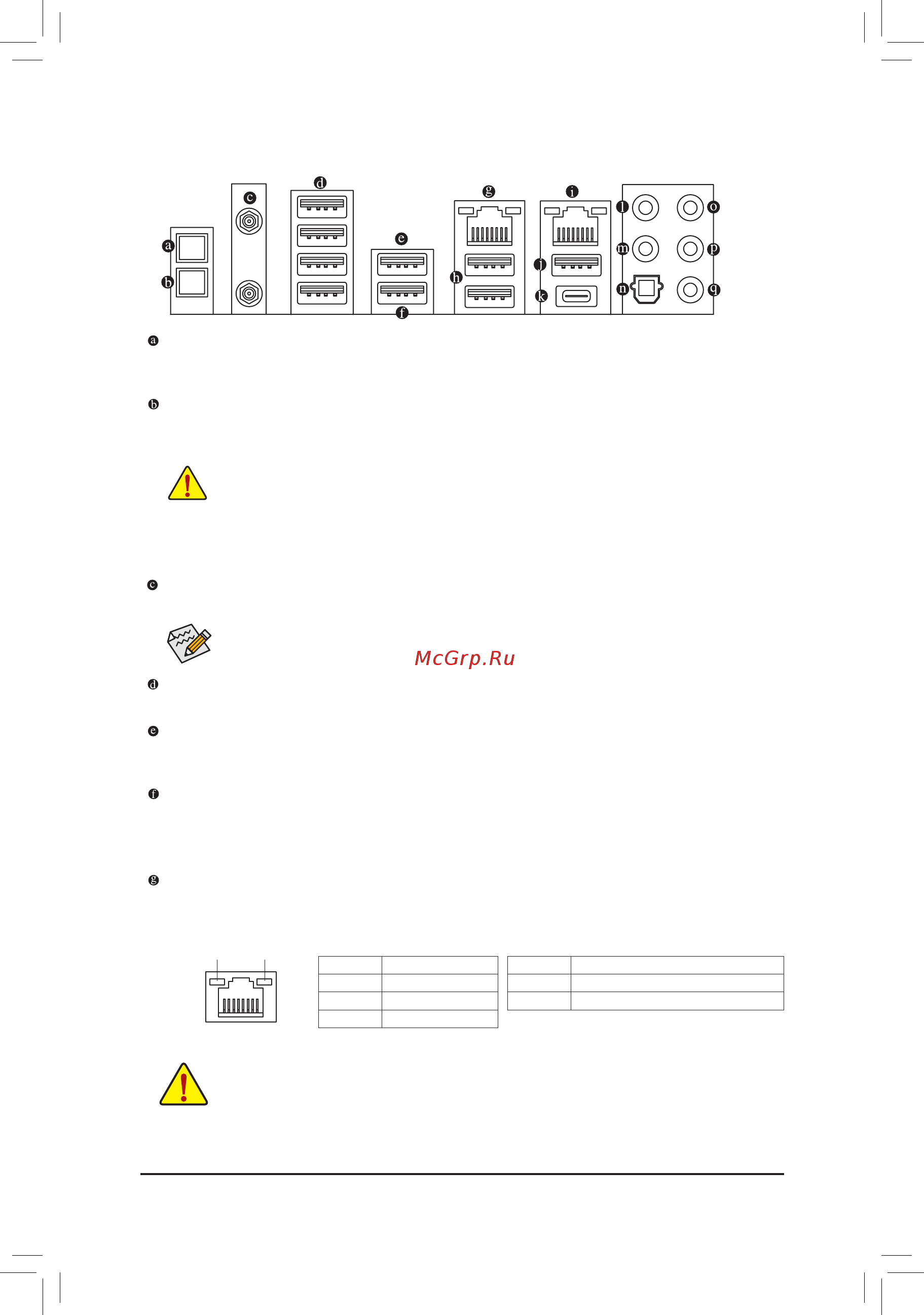 Gigabyte X570 AORUS MASTER (rev. 1.1/1.2) [21/104] 7 back panel connectors