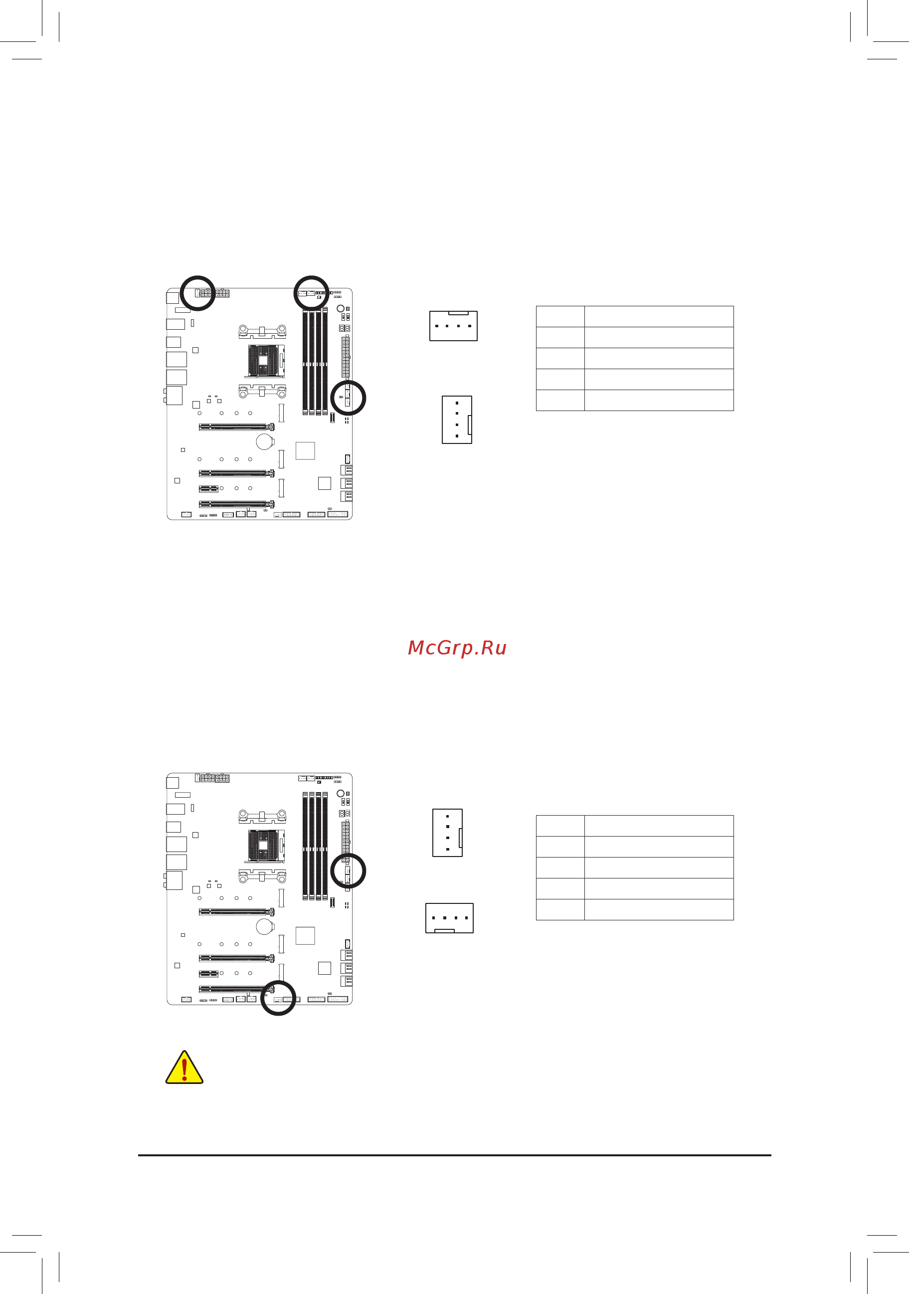 Gigabyte X570 AORUS MASTER (rev. 1.1/1.2) [27/104] 4 cpu_fan sys_fan1 2 4 fan headers