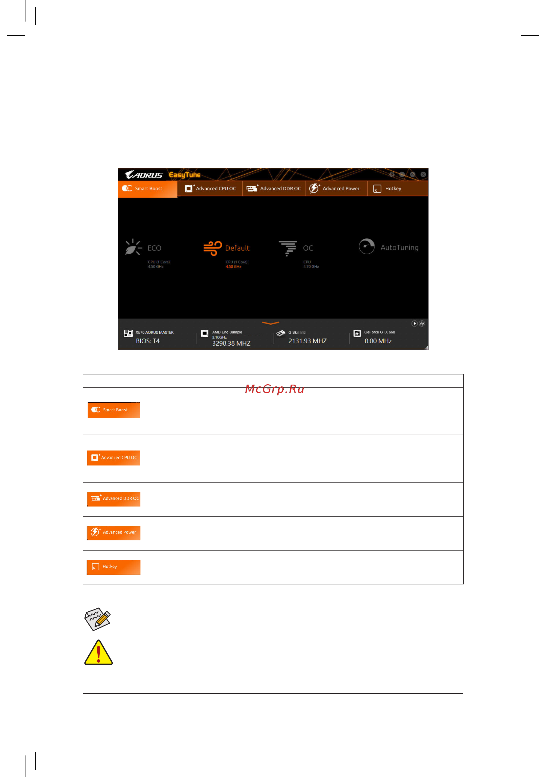 Gigabyte X570 AORUS MASTER (rev. 1.1/1.2) [75/104] 2 1 easytune