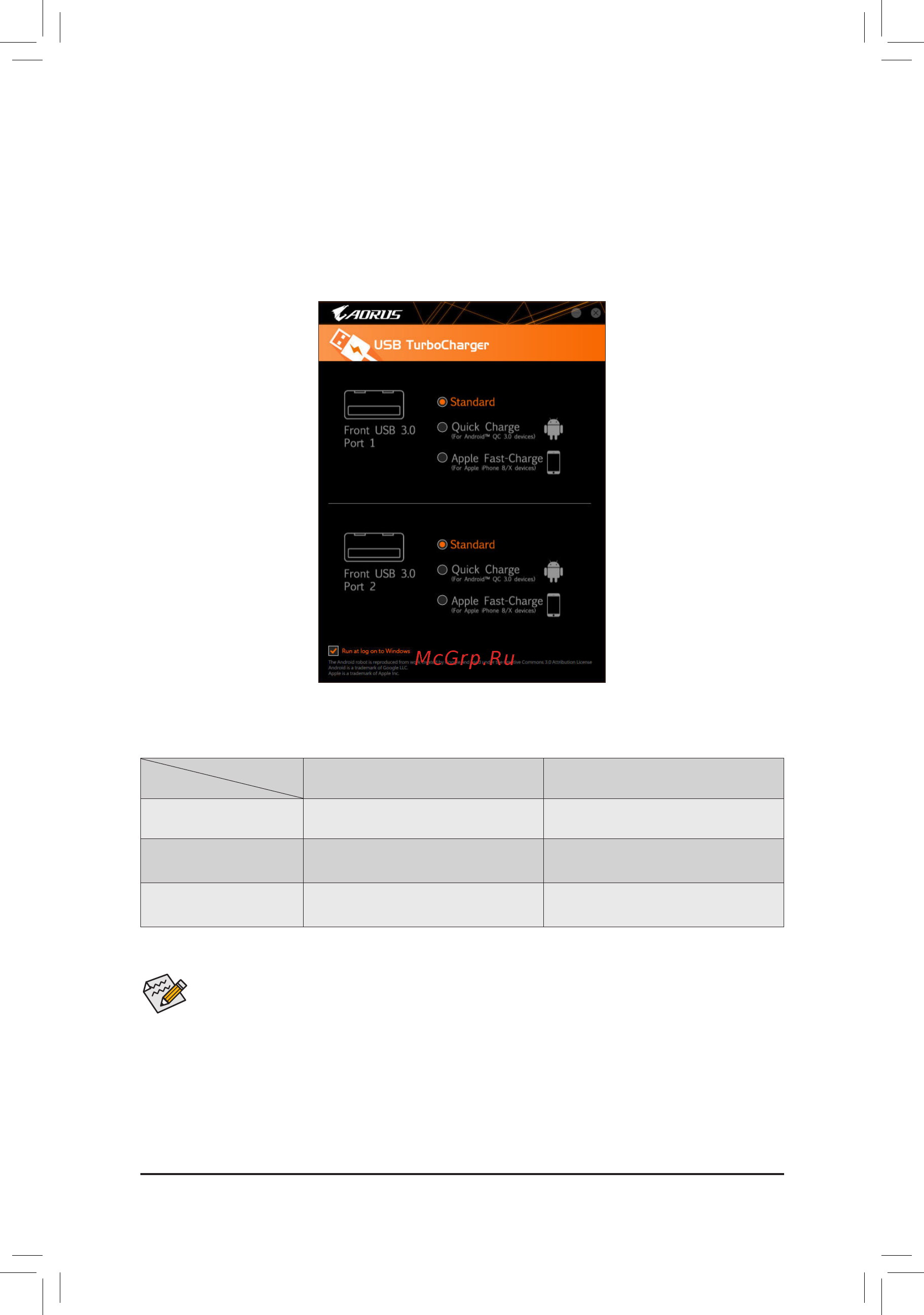 Gigabyte X570 AORUS MASTER (rev. 1.1/1.2) [83/104] 2 7 usb turbocharger