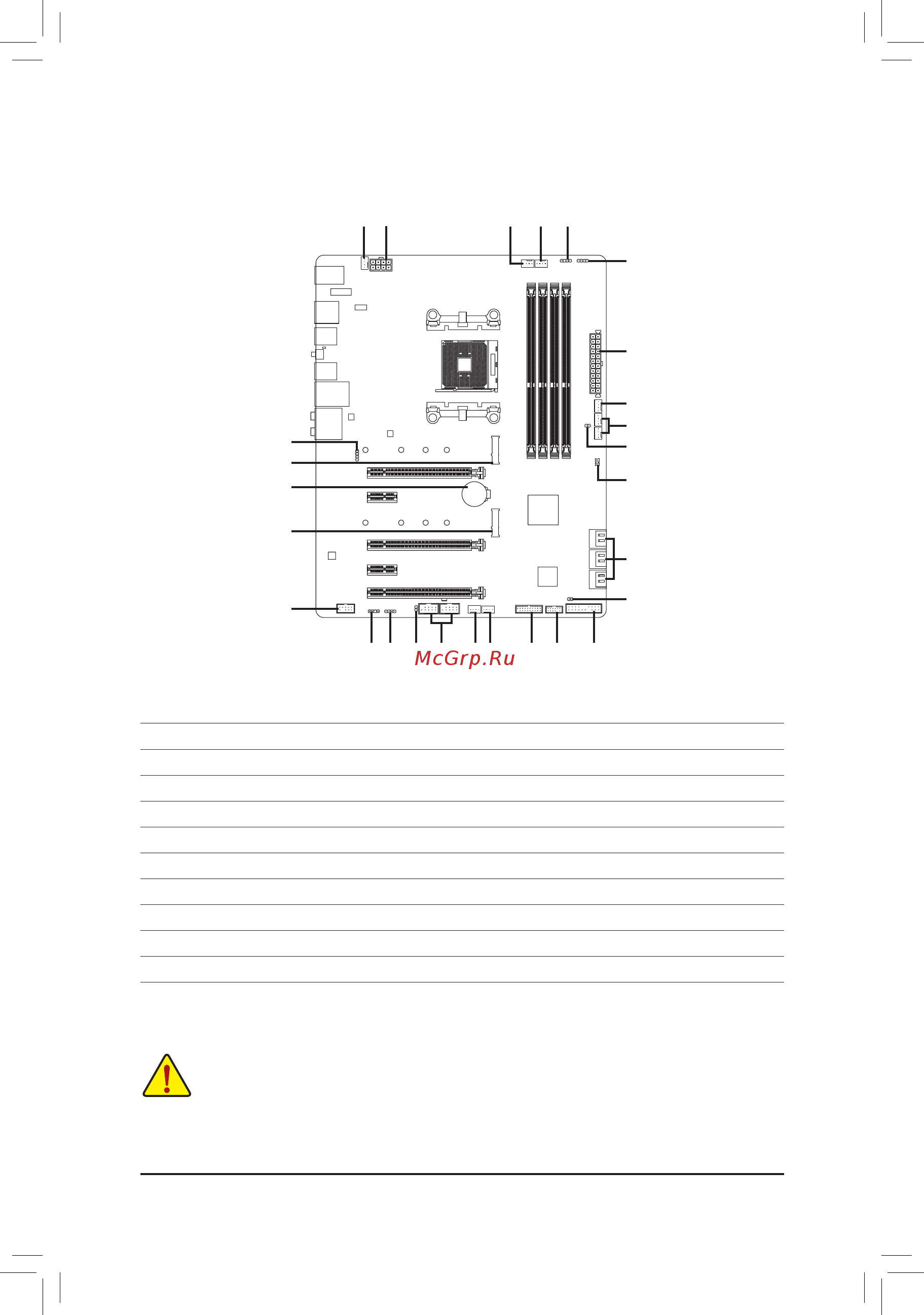 Gigabyte B550 AORUS PRO [15/48] 7 internal connectors
