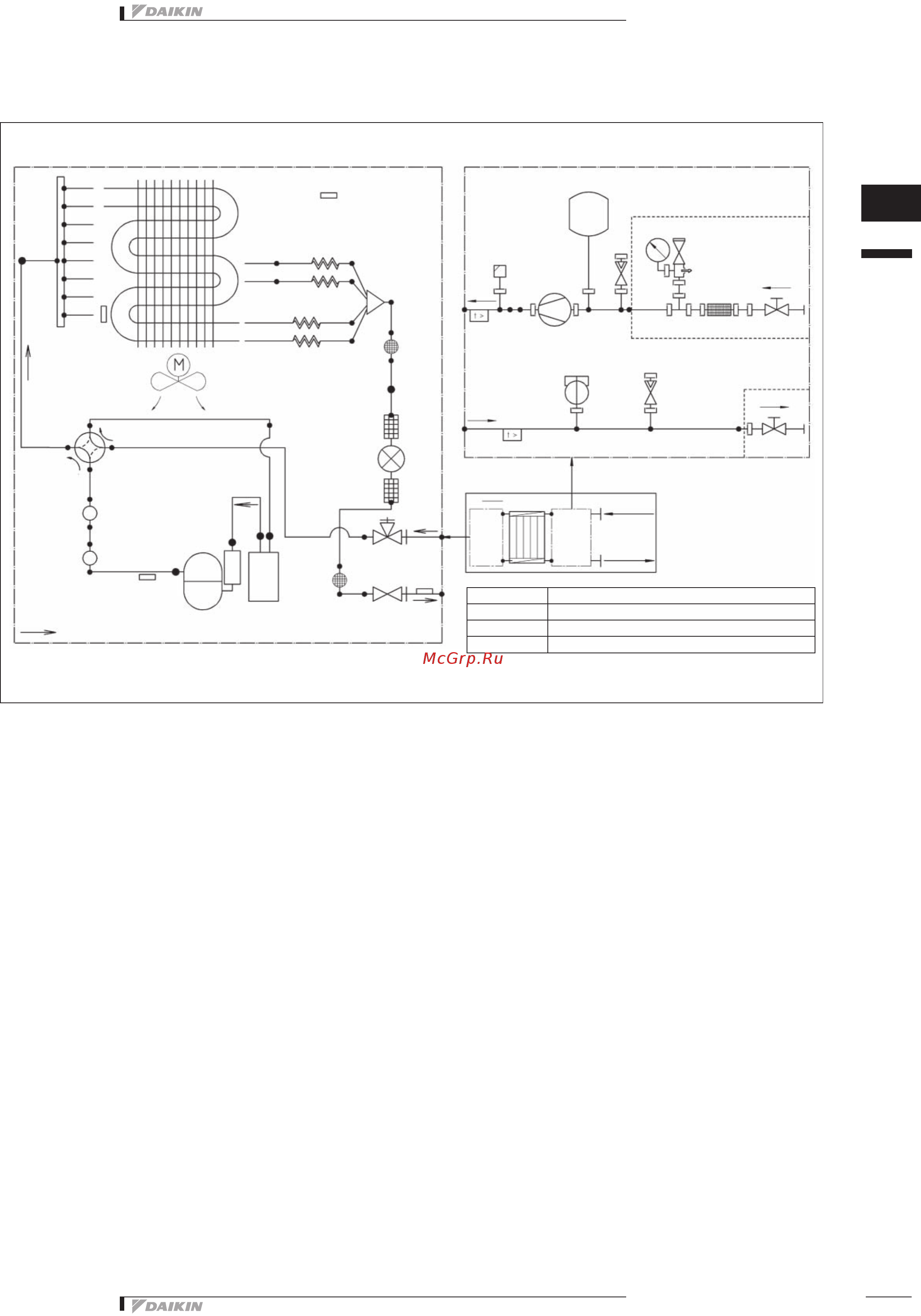 Daikin EWYQ013ACW1 Технические данные онлайн [13/103] 403954