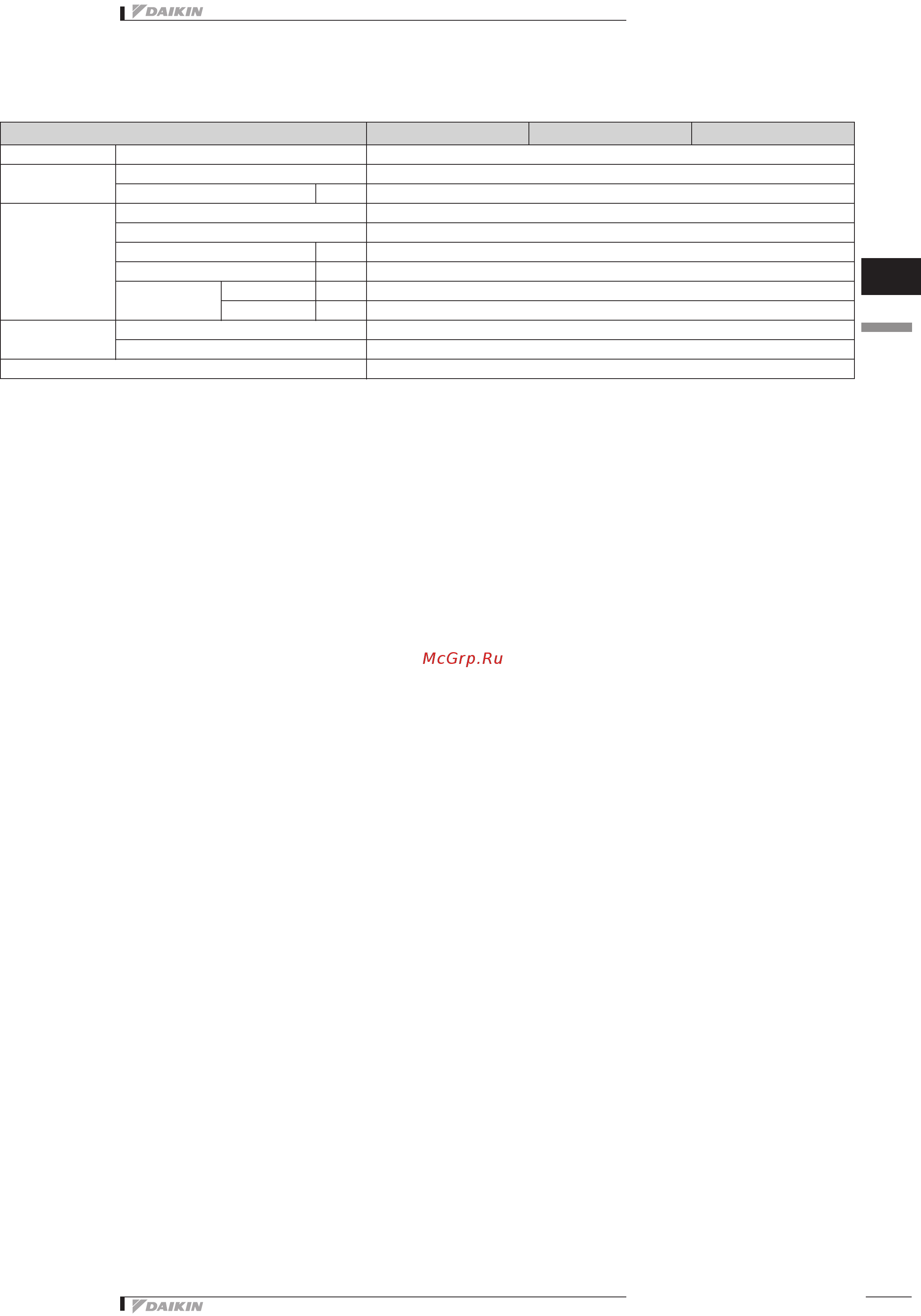 Daikin EWYQ013ACW1 Технические данные онлайн [23/103] 403954