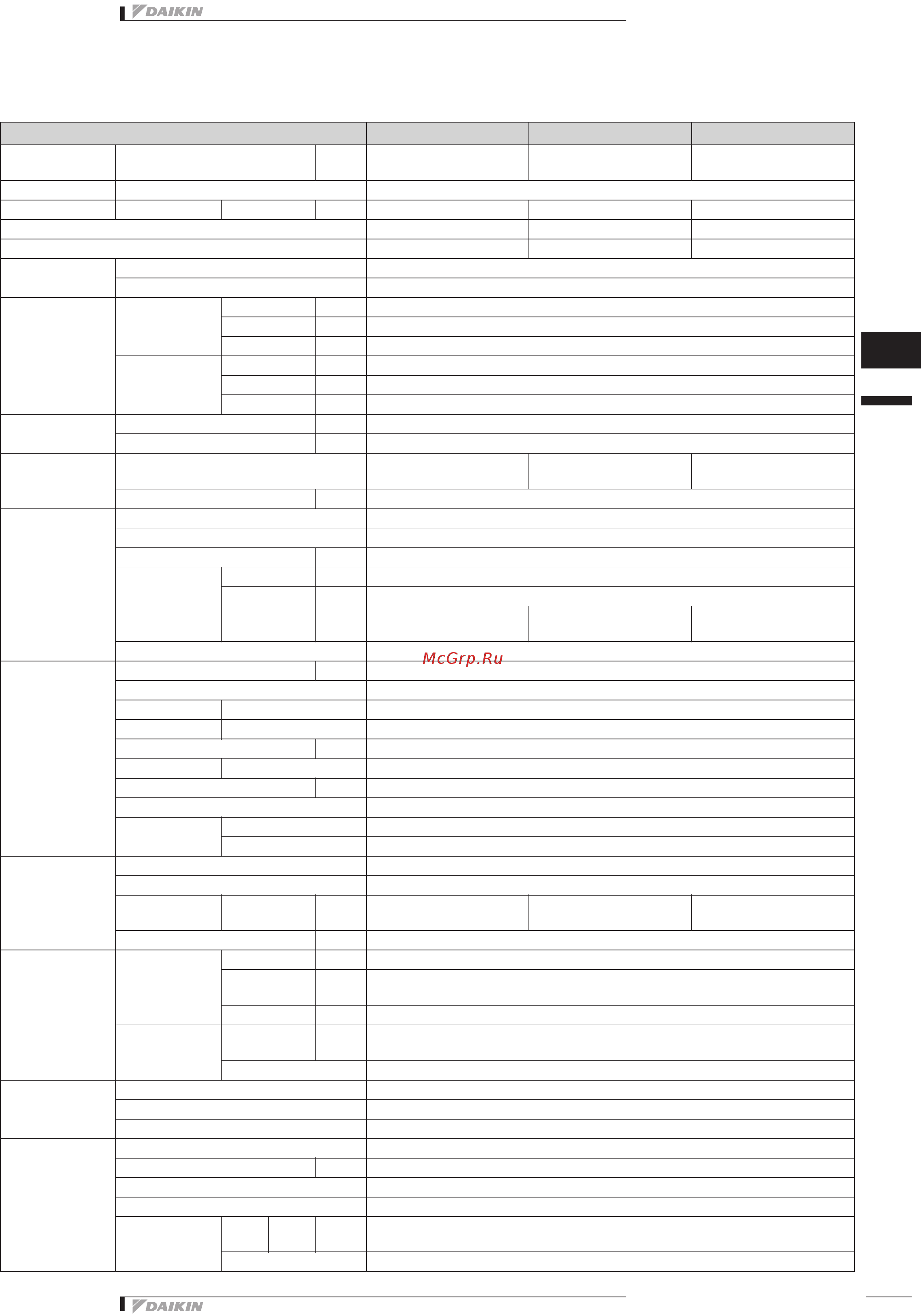 Daikin EWAQ009ACV3 Технические данные онлайн [37/103] 403941