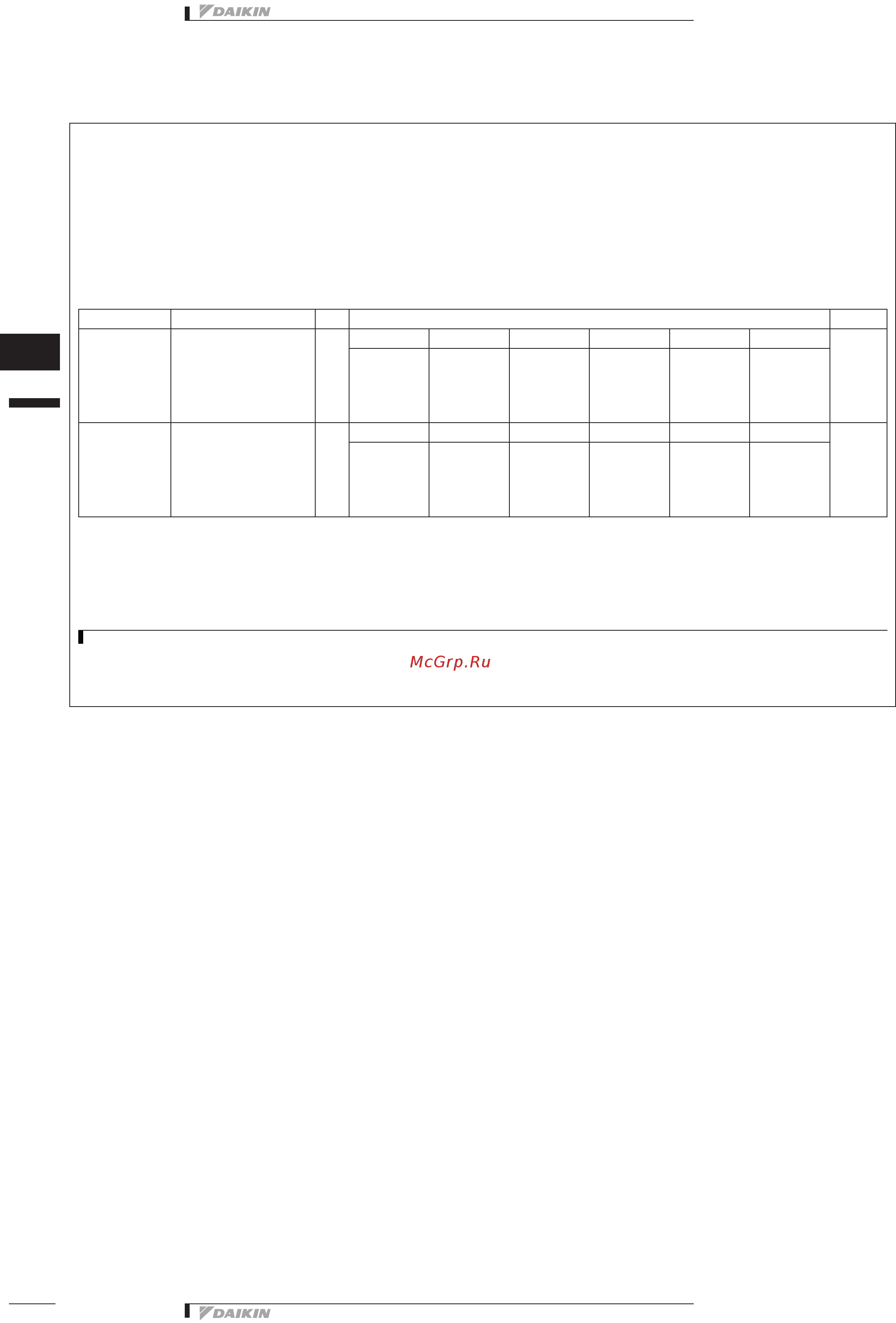 Daikin EWYQ013ACW1 [40/103] Eedru12 401 pdf 38 19 06 2012 8 59 07