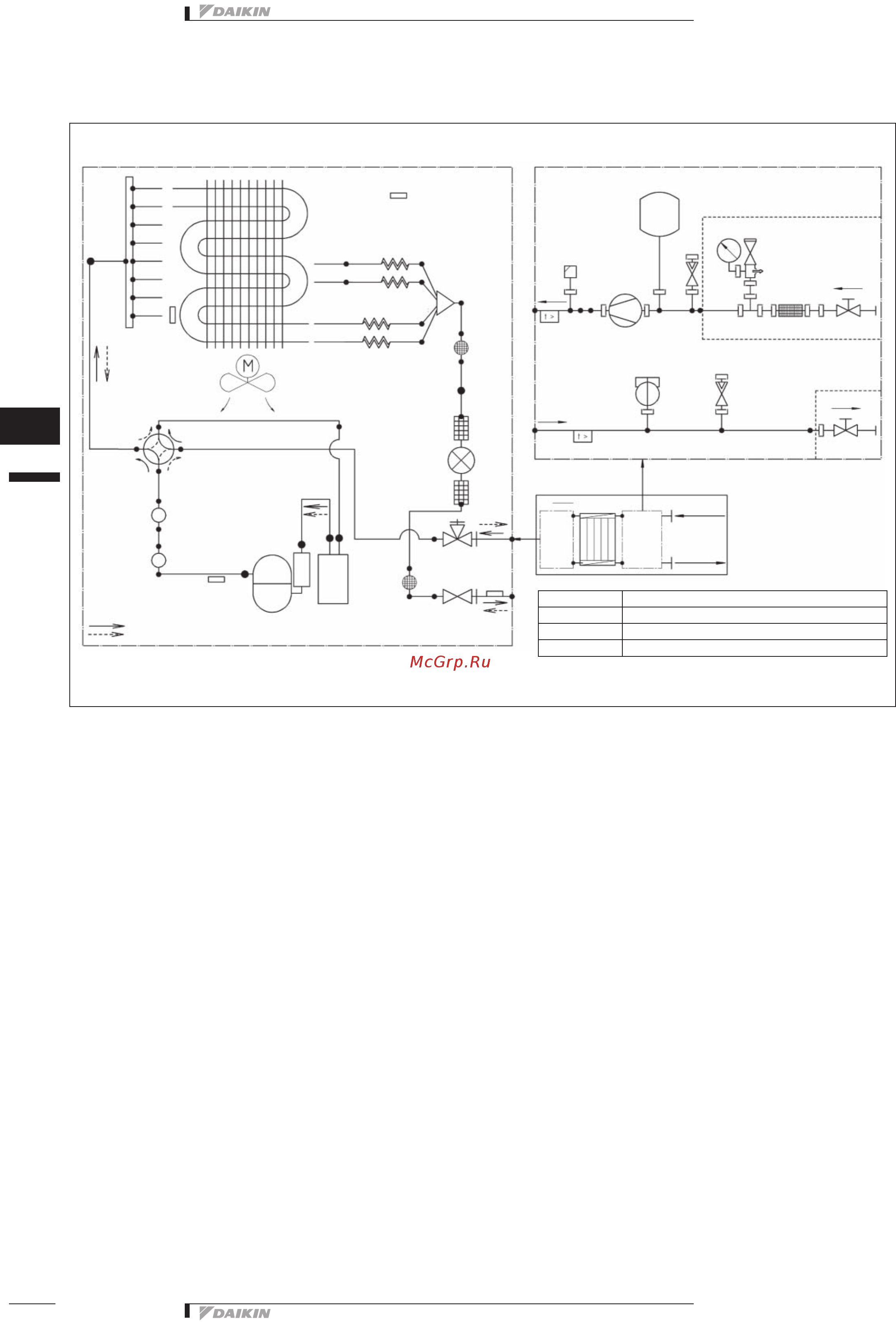 Daikin EWYQ013ACW1 Технические данные онлайн [60/103] 403954