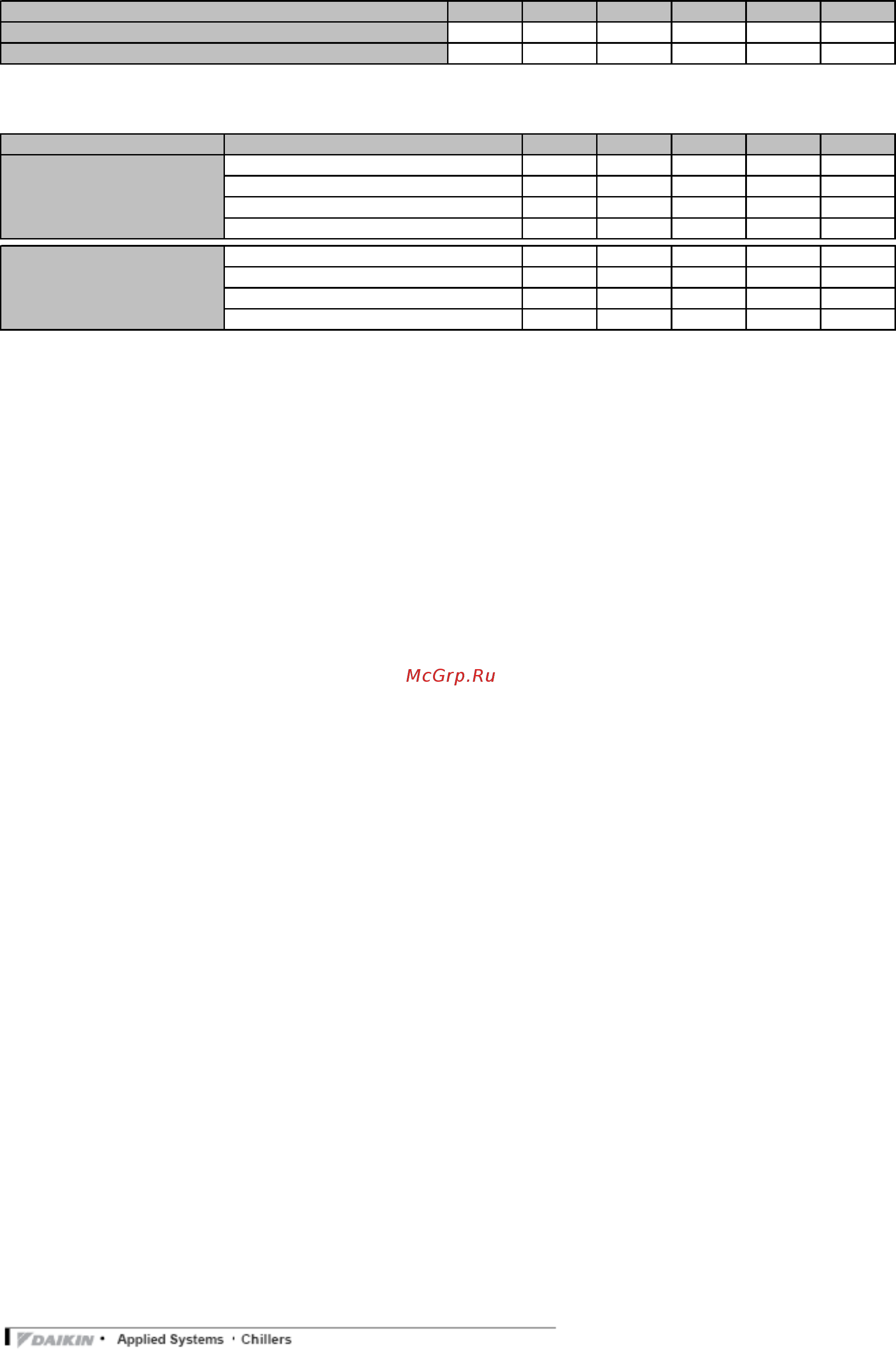Daikin EWLDС13I-SS [19/36] How to use the correction factors proposed in the previous tables