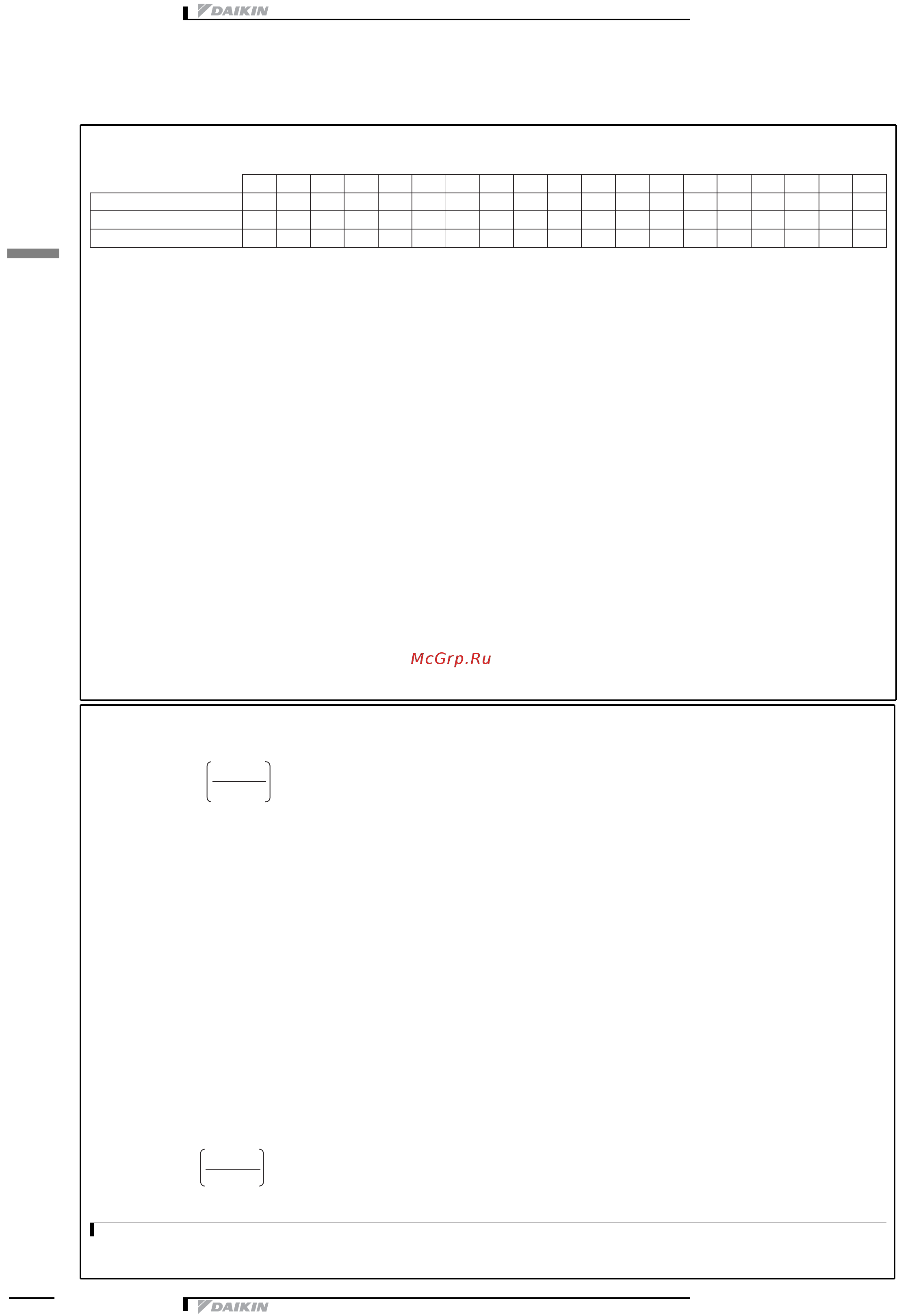 Daikin EWLDС17I-SS [28/33] Õà²àêòå²èñòèêà ãèä²àâëè åñêîé ñèñòåìû