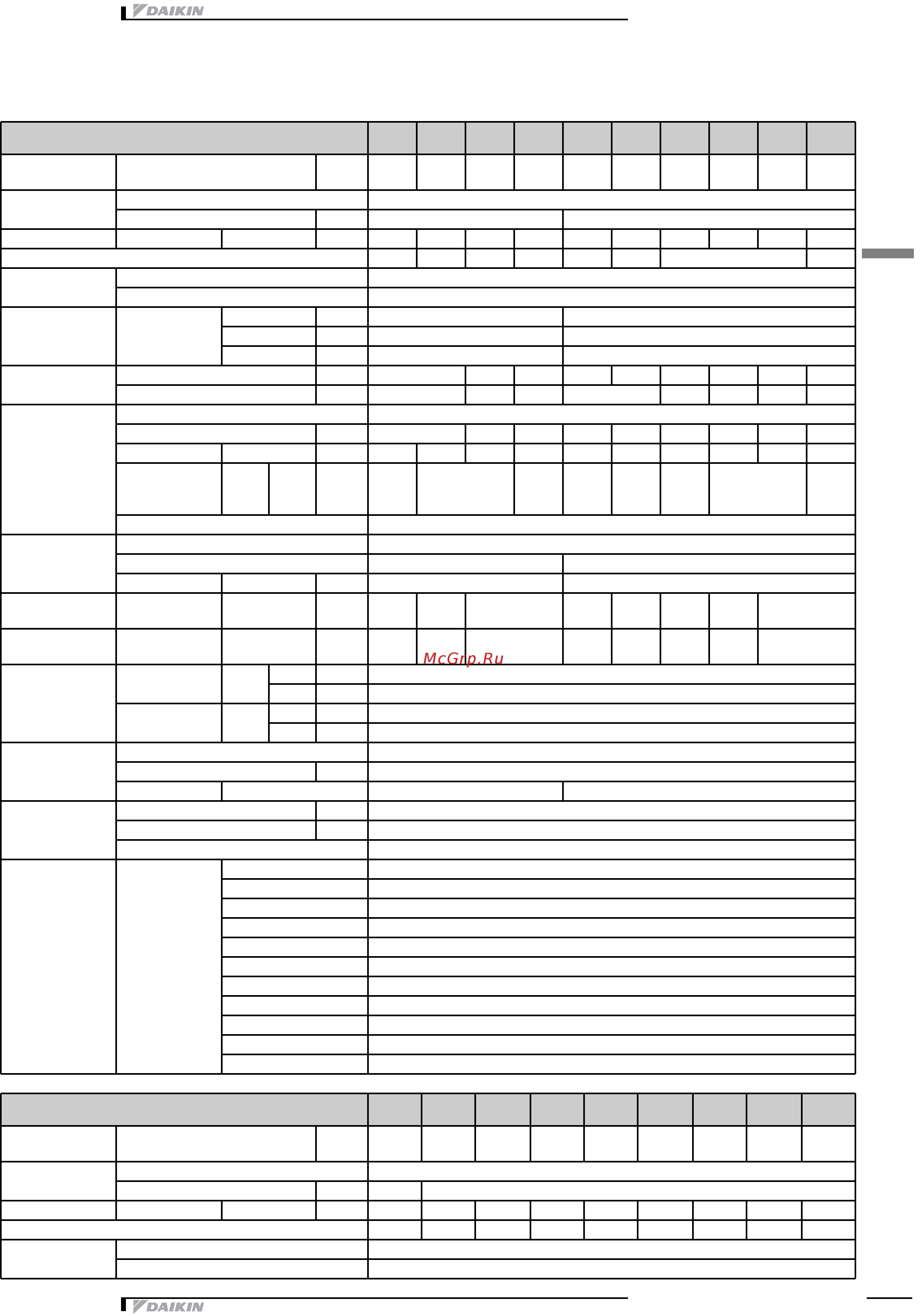 Daikin EWLD400I-SS [5/33] Òåõíè åñêèå õà²àêòå²èñòèêè