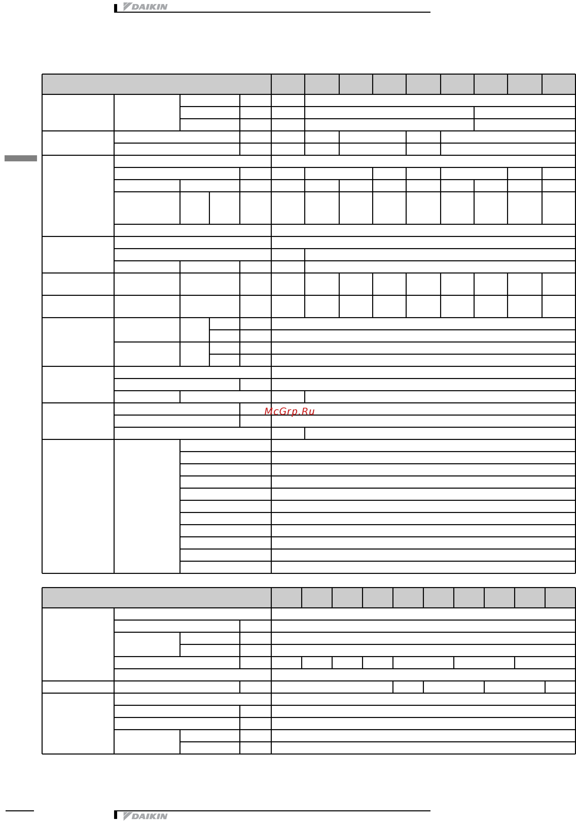 Daikin EWLD320I-SS [6/33] 3 åëåêò²è åñêèå ïà²àìåò²û