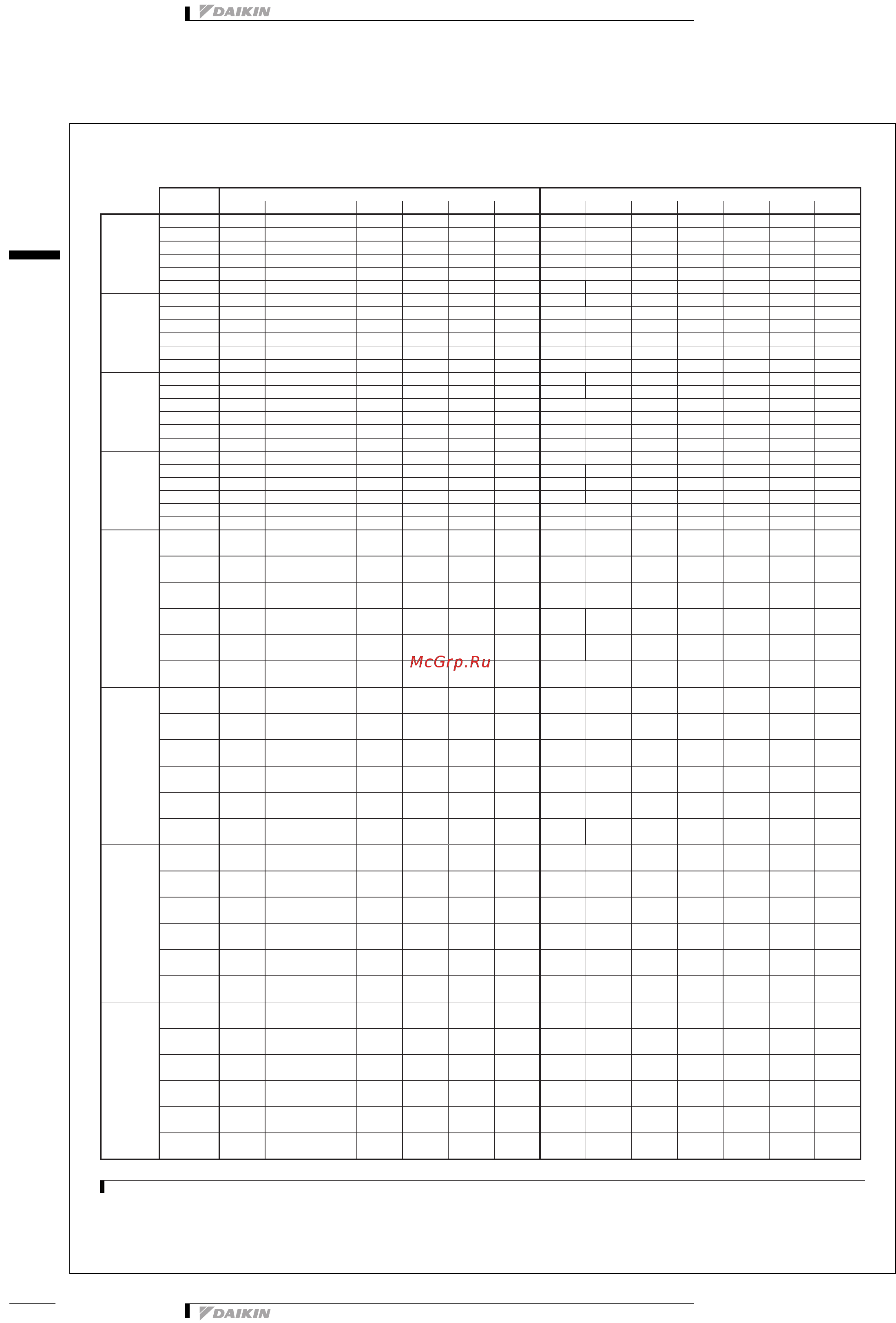 Daikin EWWDС16I-SS [10/51] Capacity tables