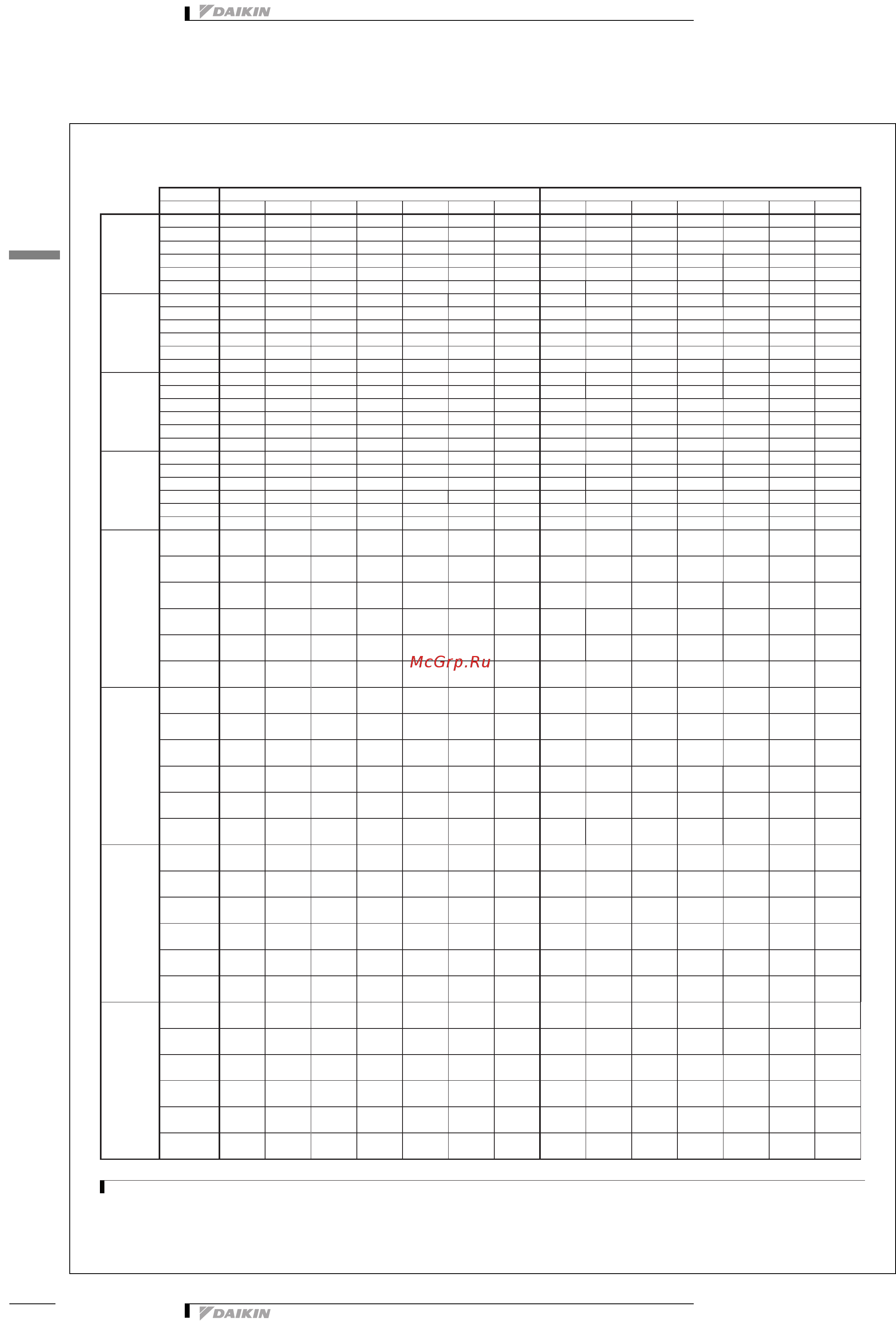 Daikin EWWDС16I-SS [12/51] Capacity tables