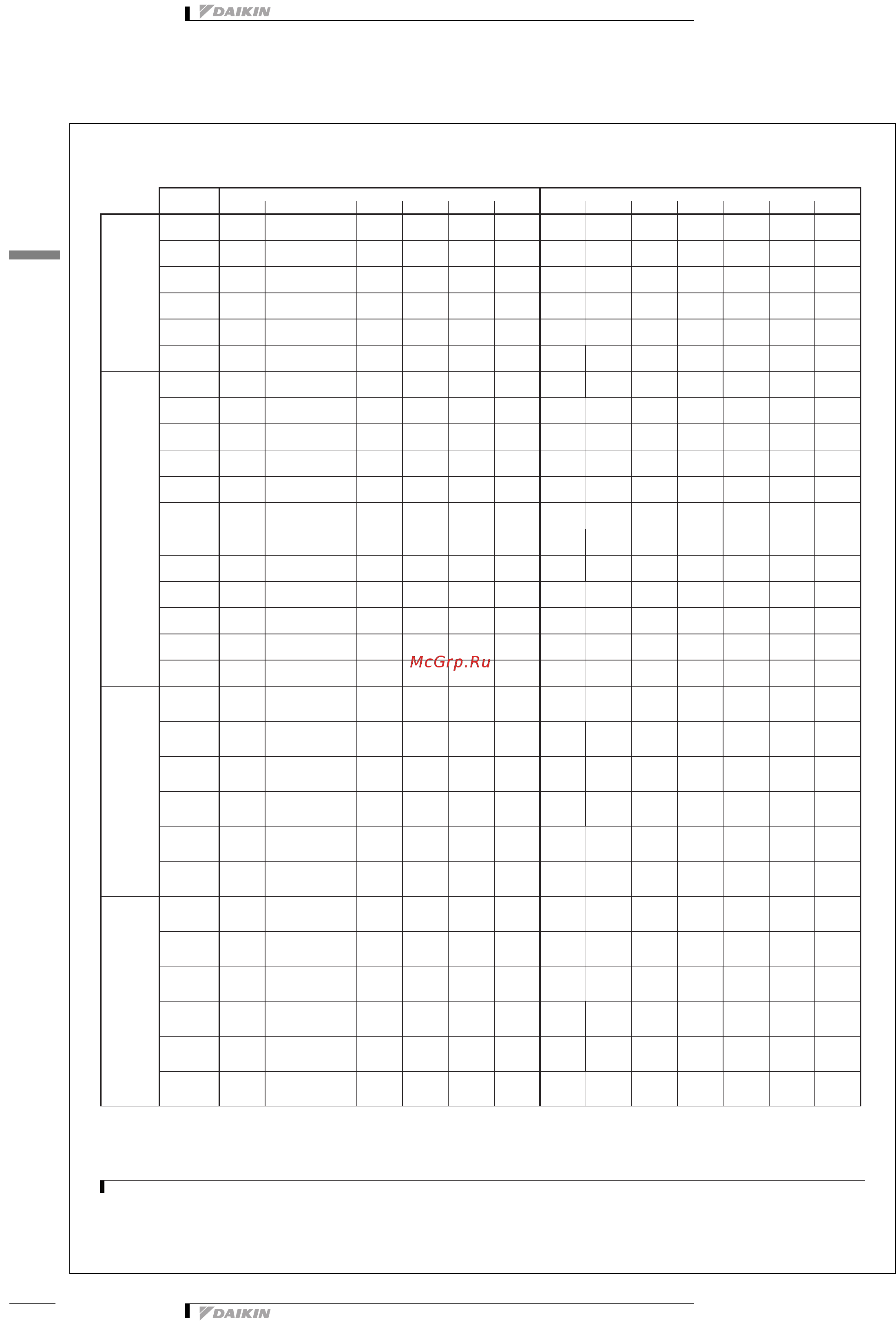 Daikin EWWD800I-SS [14/51] Capacity tables