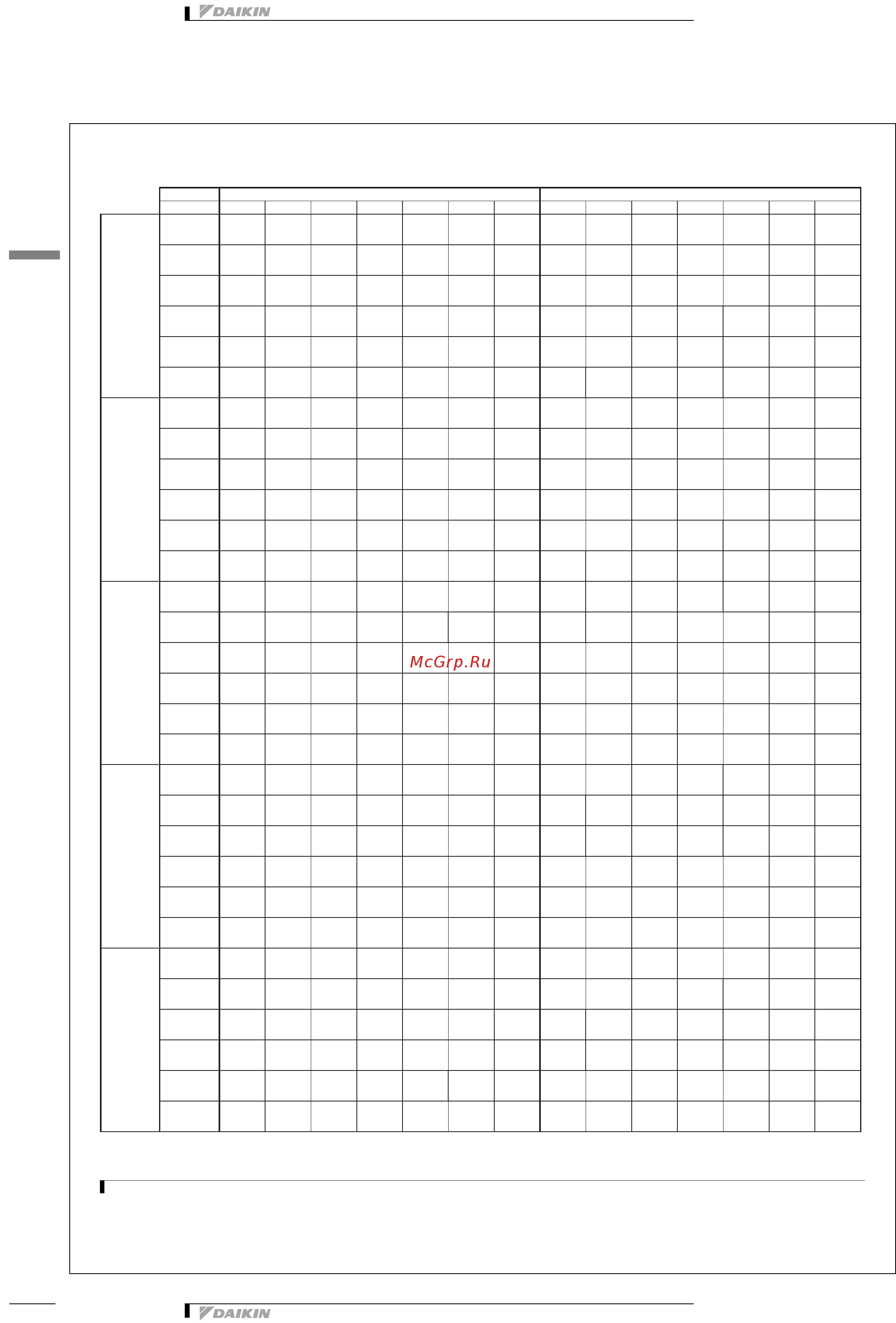 Daikin EWWD800I-SS [16/51] Capacity tables