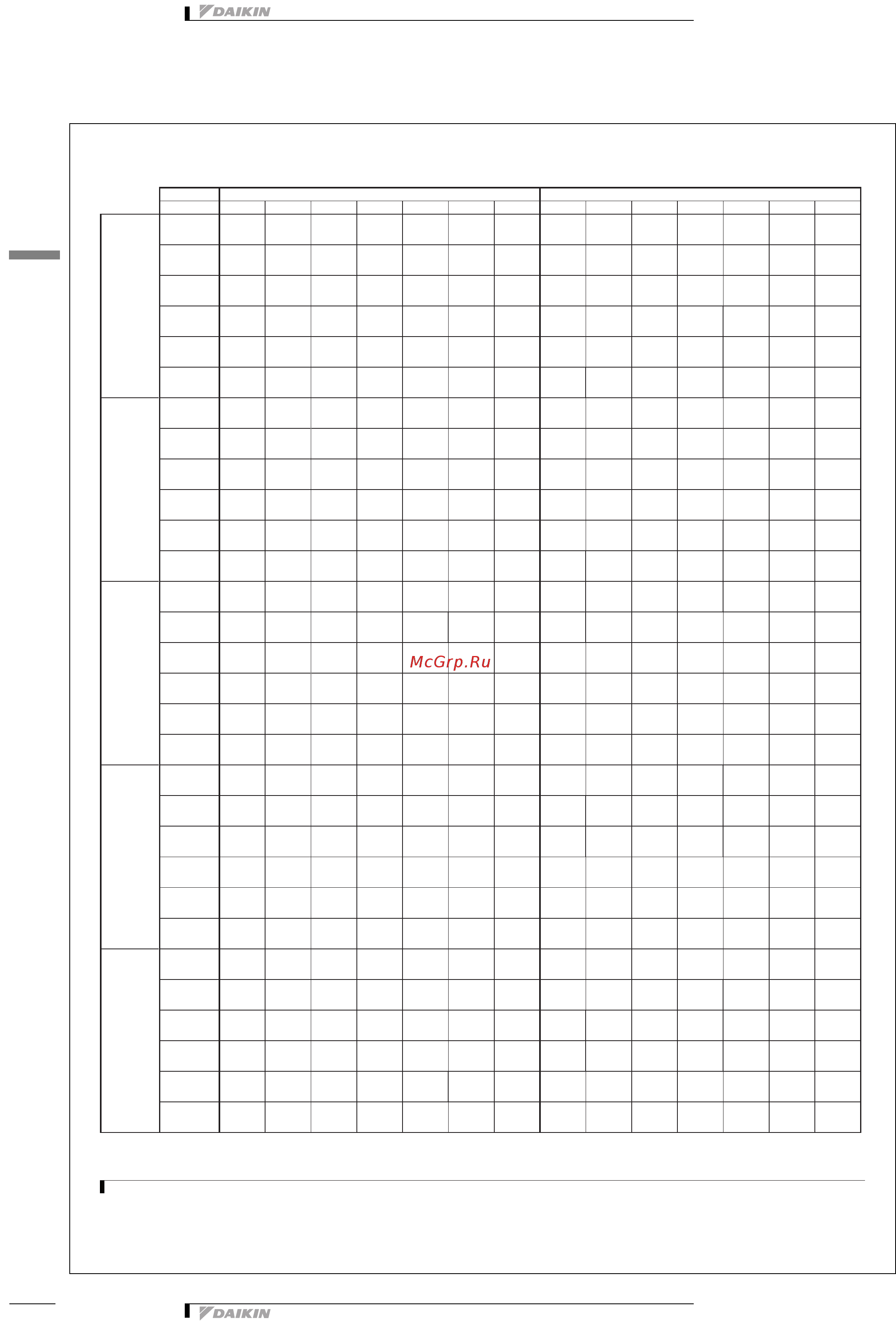 Daikin EWWD800I-SS [18/51] Capacity tables