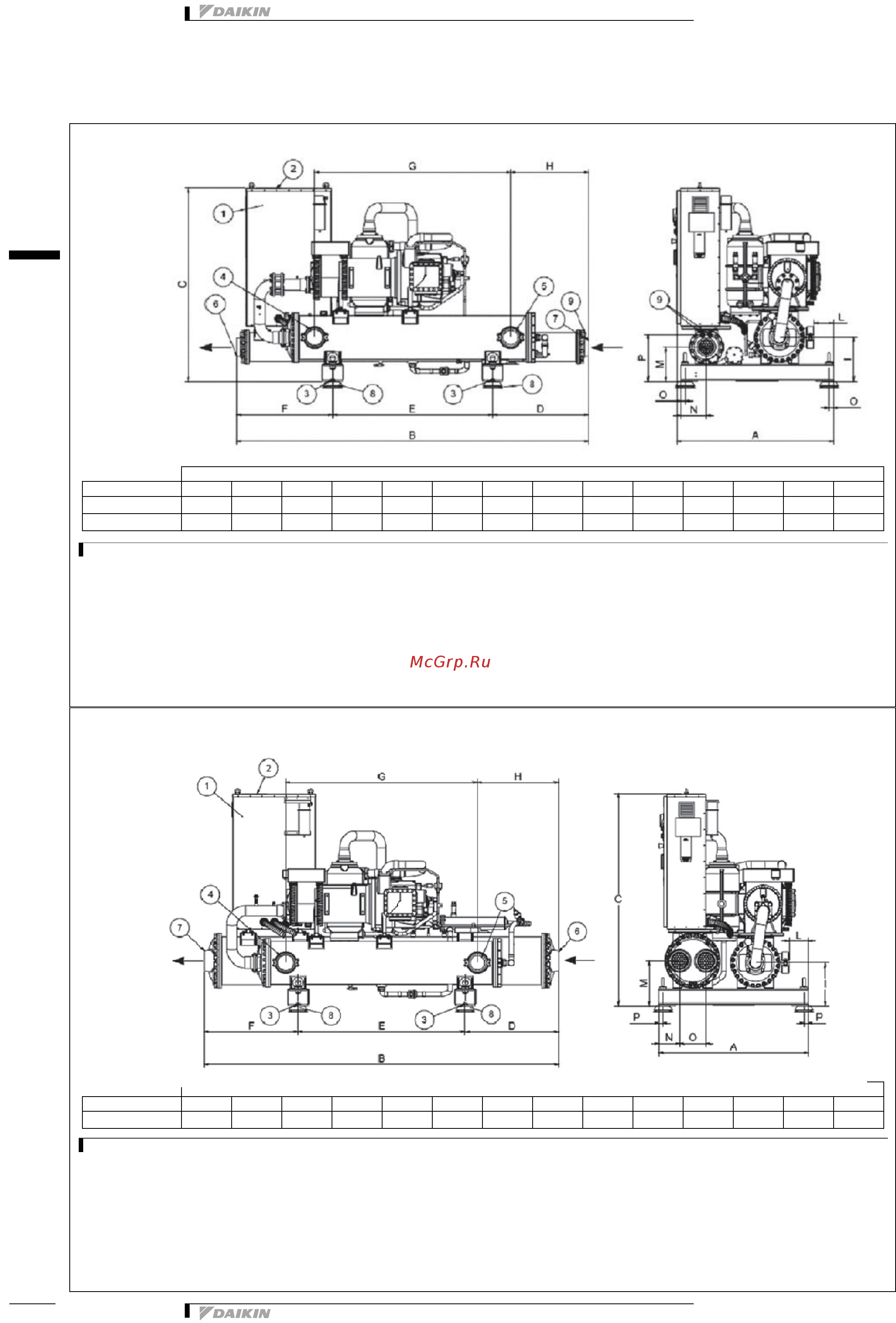 Daikin EWWD800I-SS [26/51] Dimensional drawings