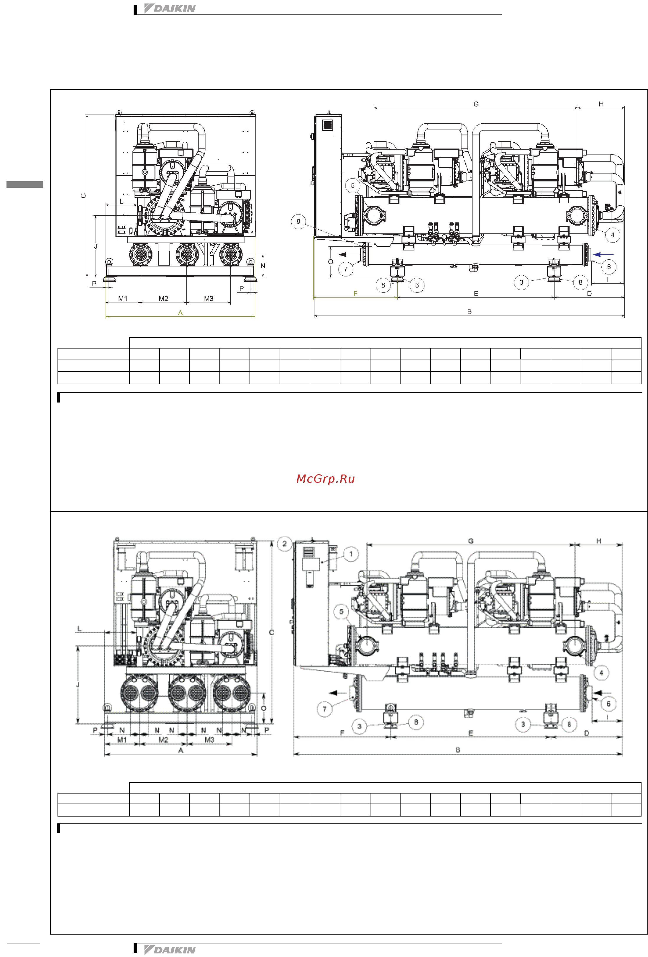 Daikin EWWD800I-SS [28/51] Dimensional drawings