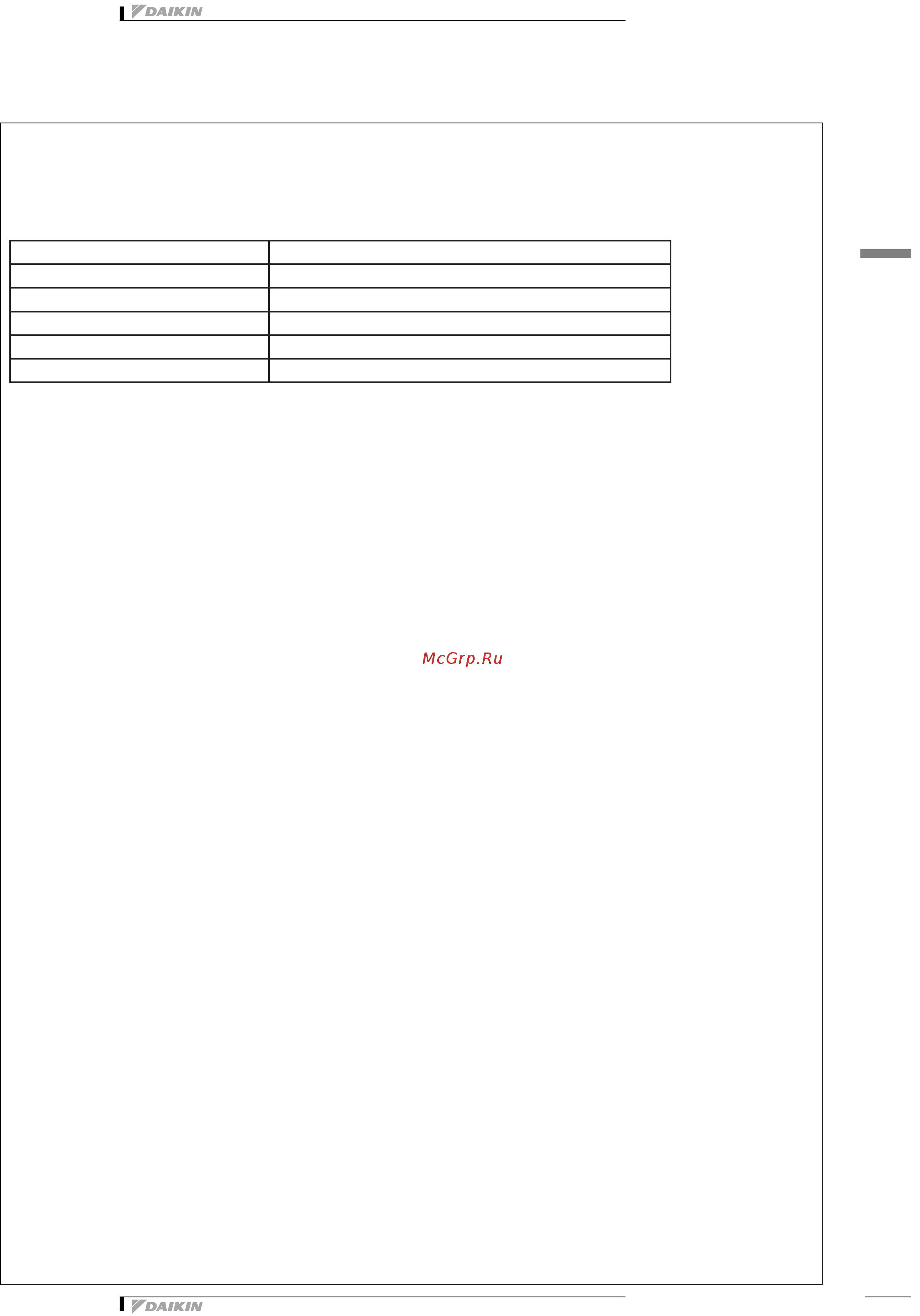 Daikin EWWD800I-SS [47/51] Specification text