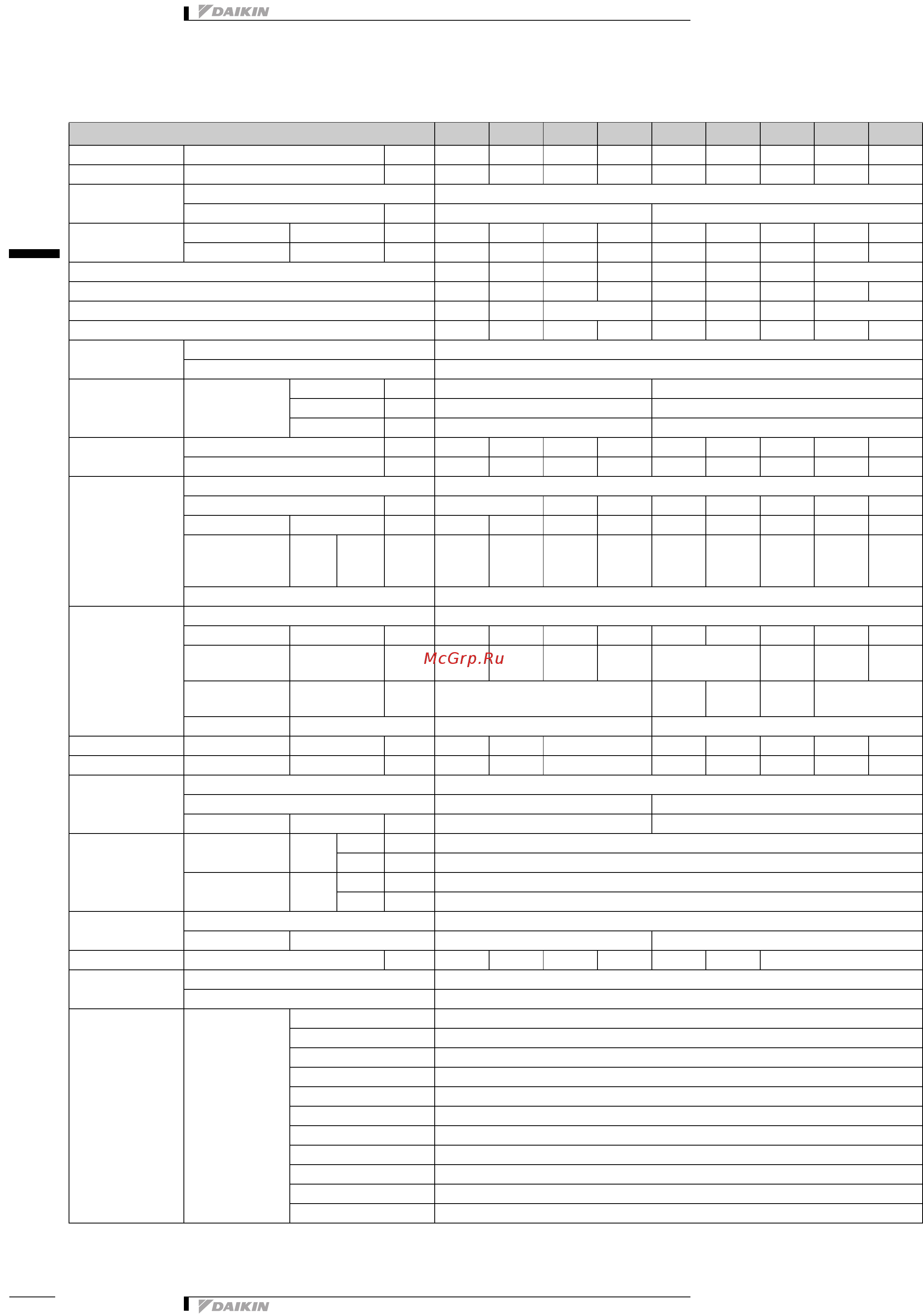 Daikin EWWD800I-SS [6/51] Specifications