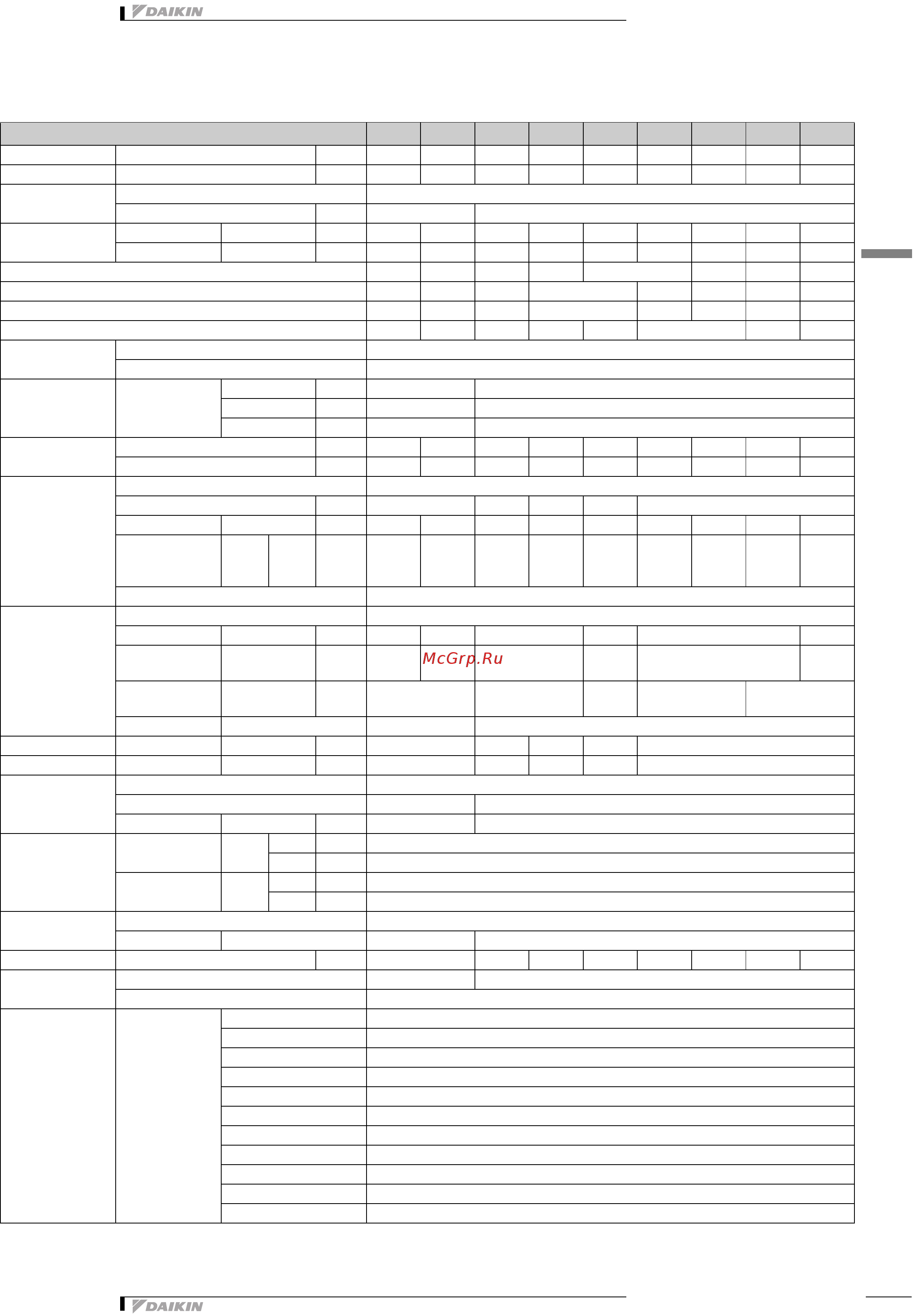 Daikin EWWD800I-SS [7/51] Specifications