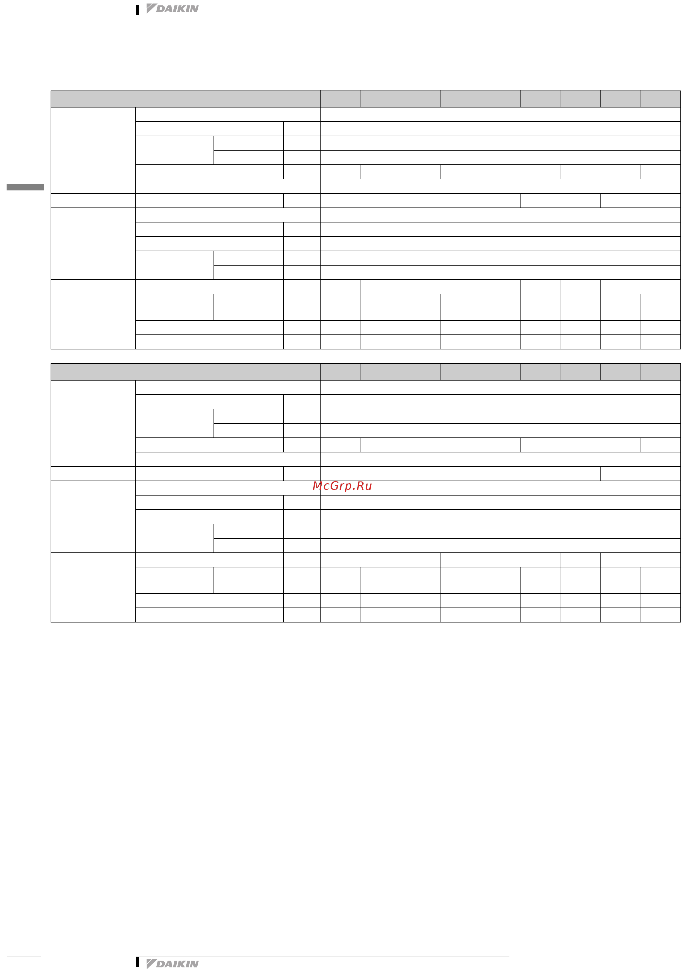 Daikin EWWD800I-SS [8/51] Specifications