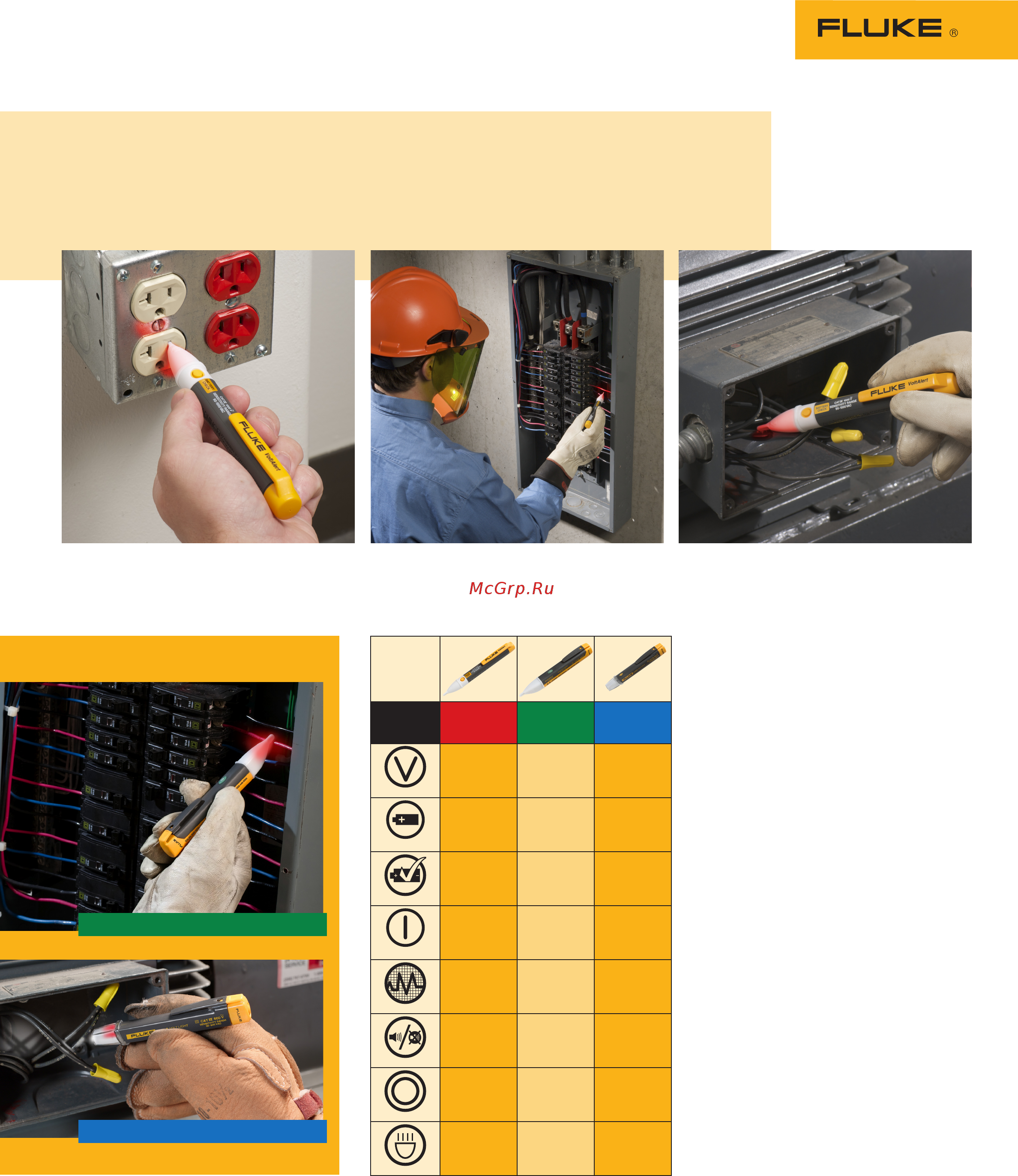 Fluke FLK-2AC [2/2] Ordering information