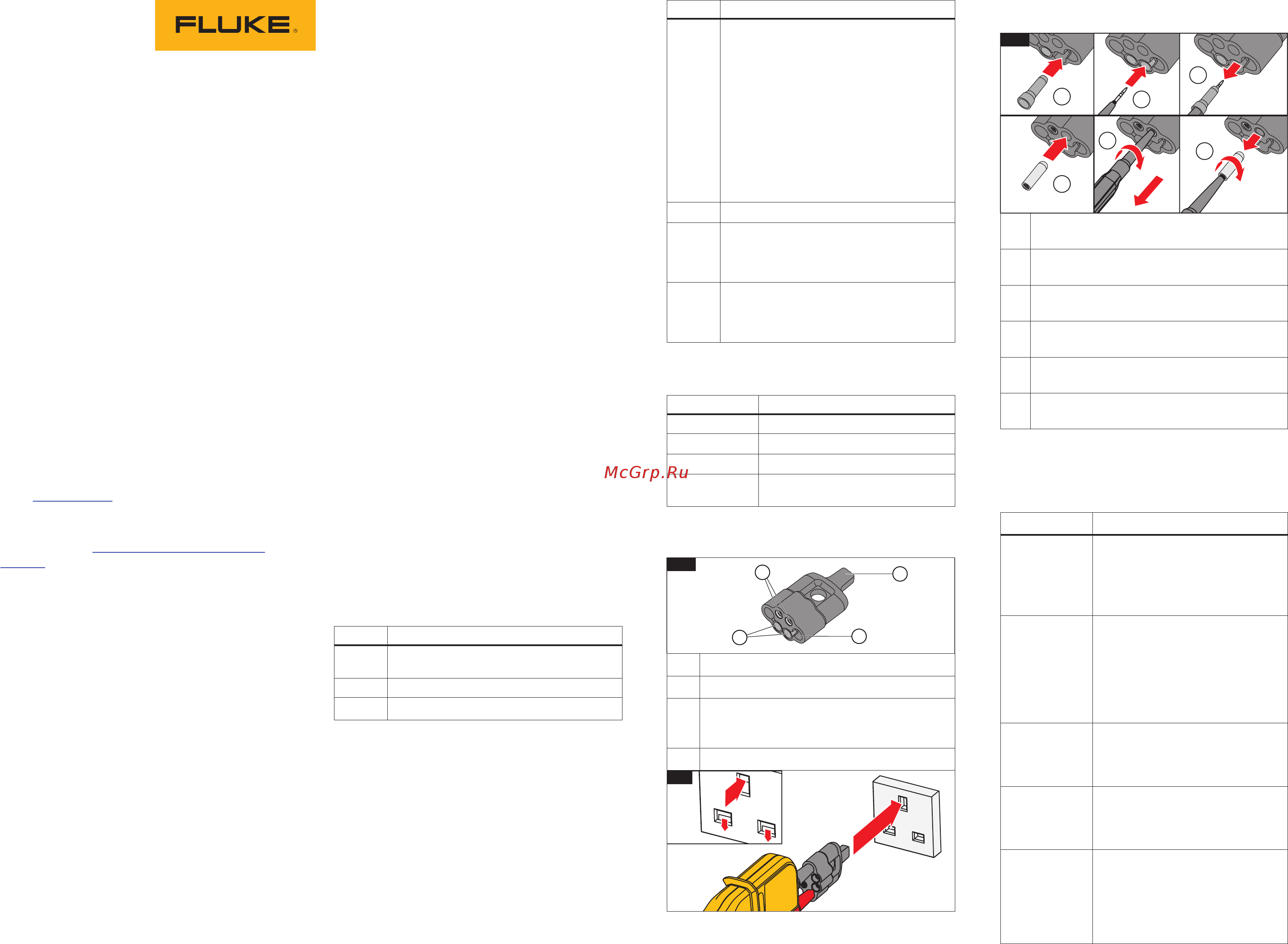 Fluke FLK-T150 Расширенная инструкция онлайн
