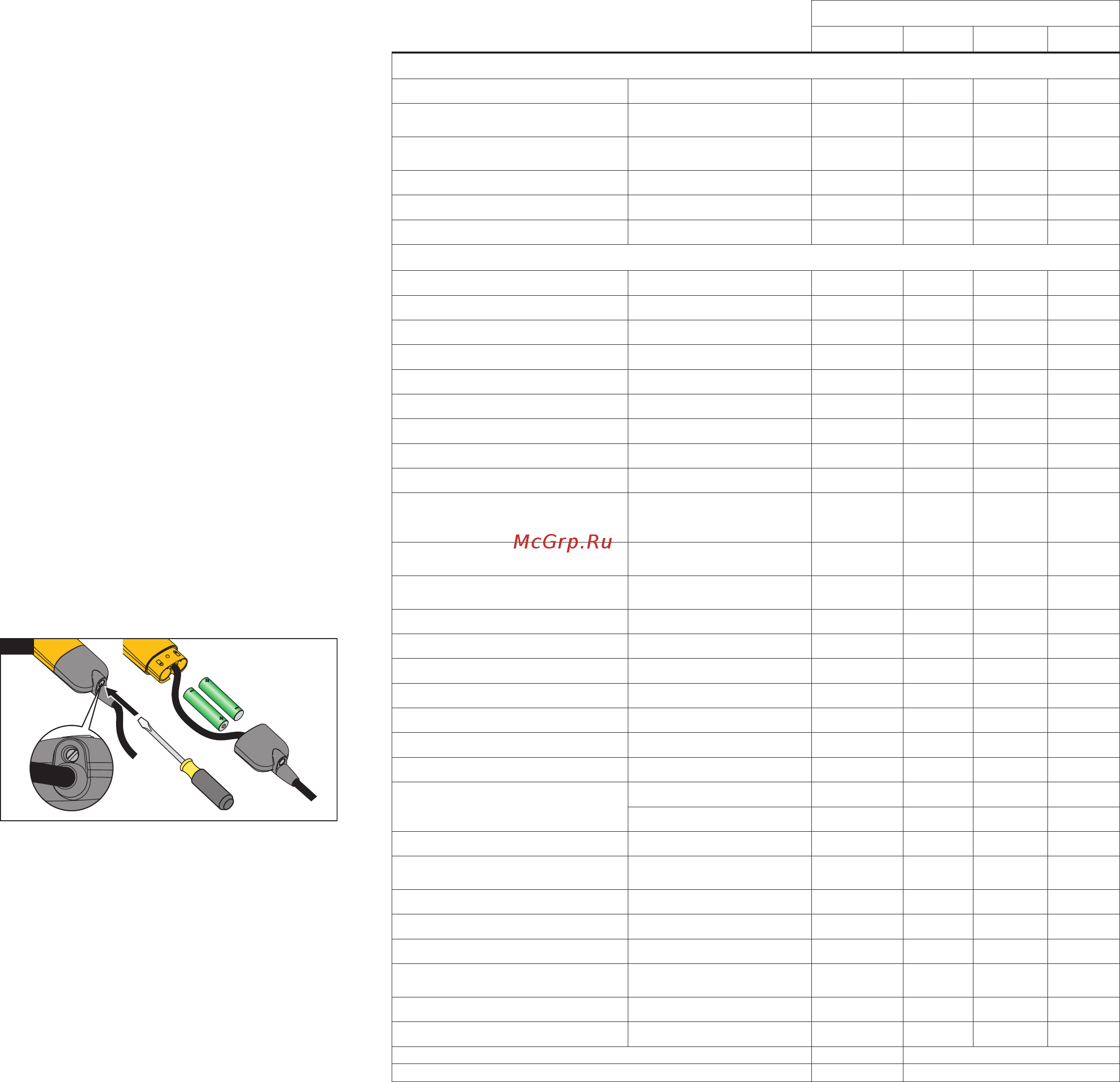 Fluke FLK-T150/VDE [4/4] Limited warranty limitation of liability