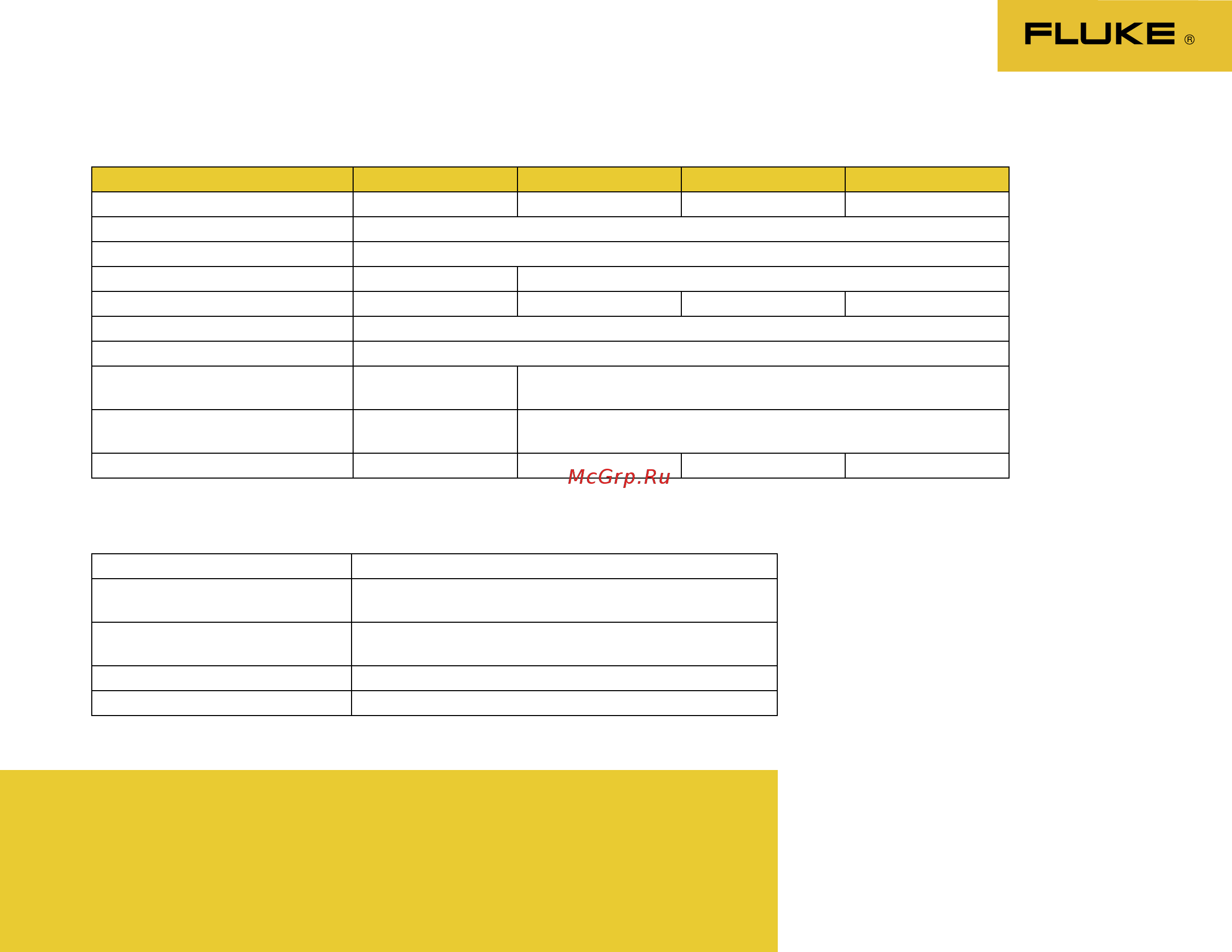 Fluke FLK-T150/VDE [4/4] General specifications