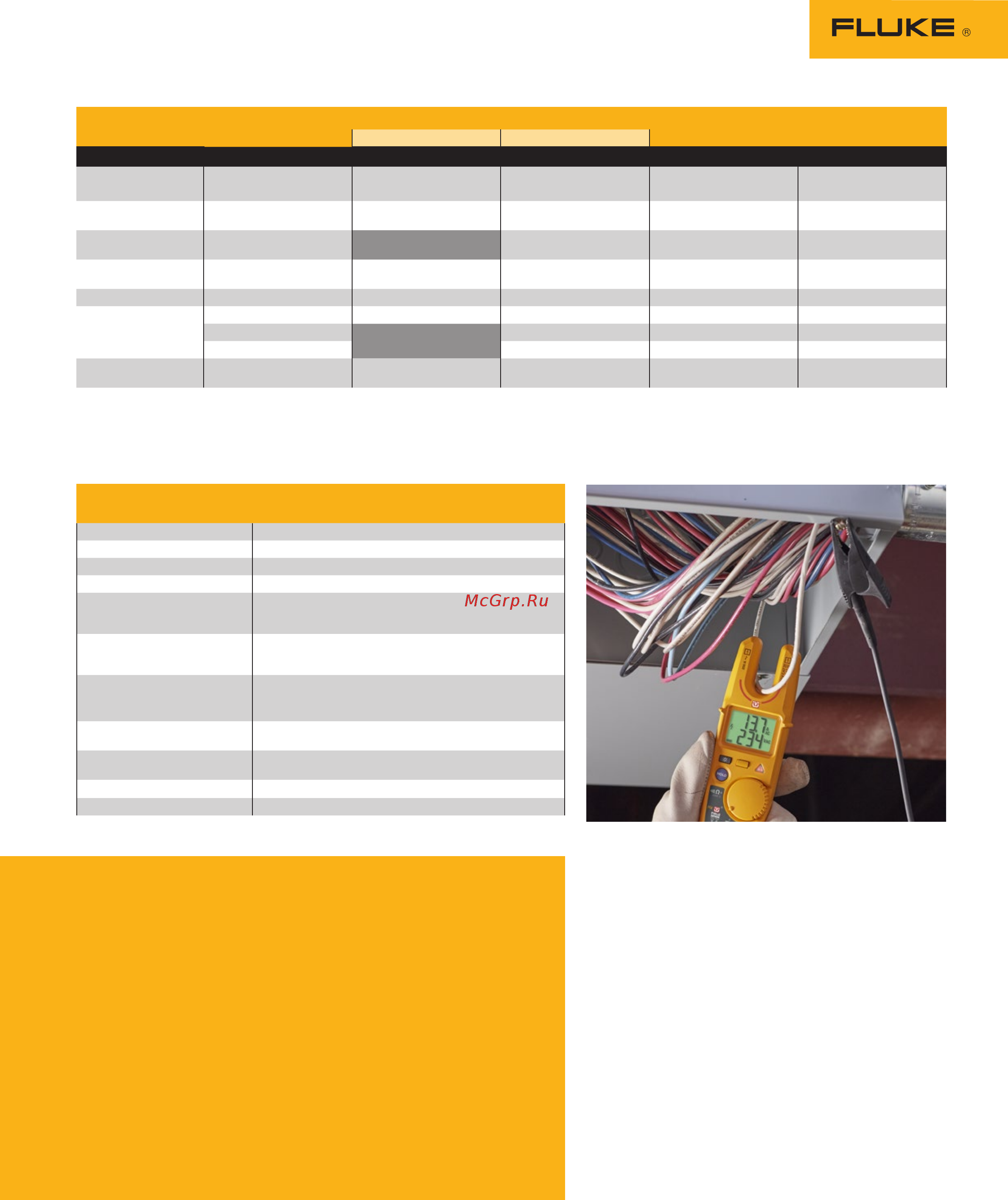 Fluke FLK-T6-1000 [2/2] Fluke keeping your world up and running