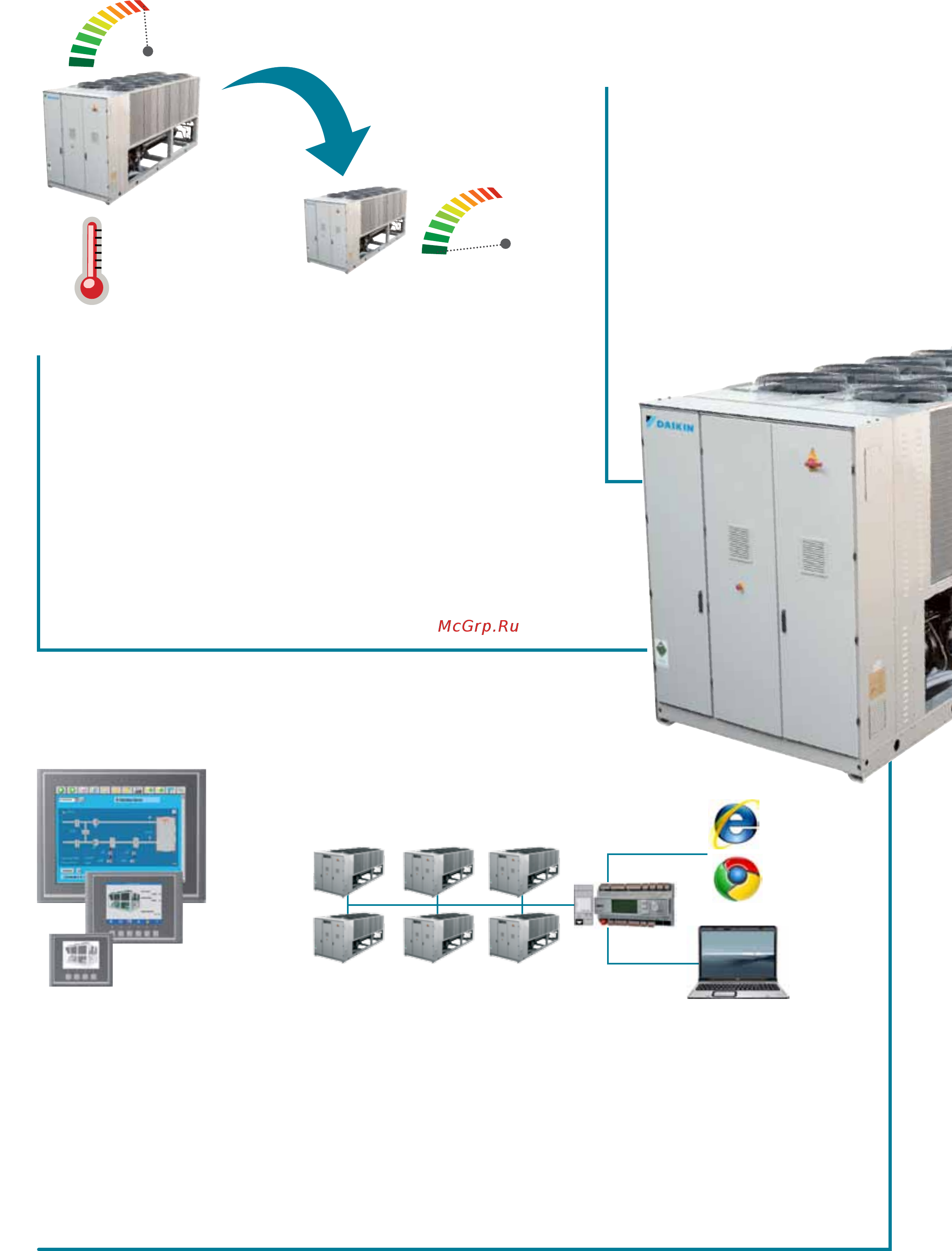 Daikin EWADC18CZ-XS [4/6] До 8 нагрузки наружный воздух
