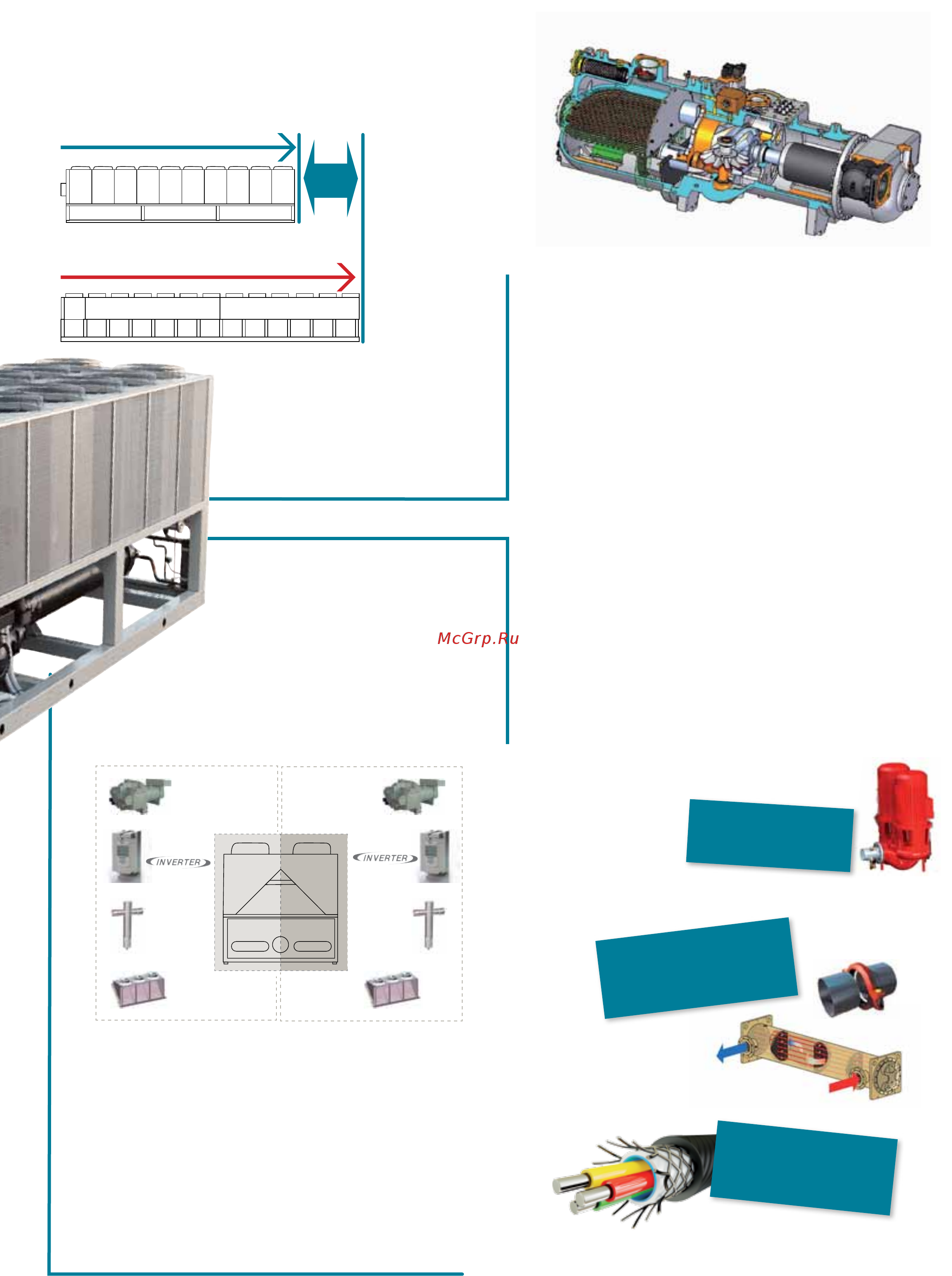 Daikin EWADC18CZ-XS [5/6] Быстрое подключение блока