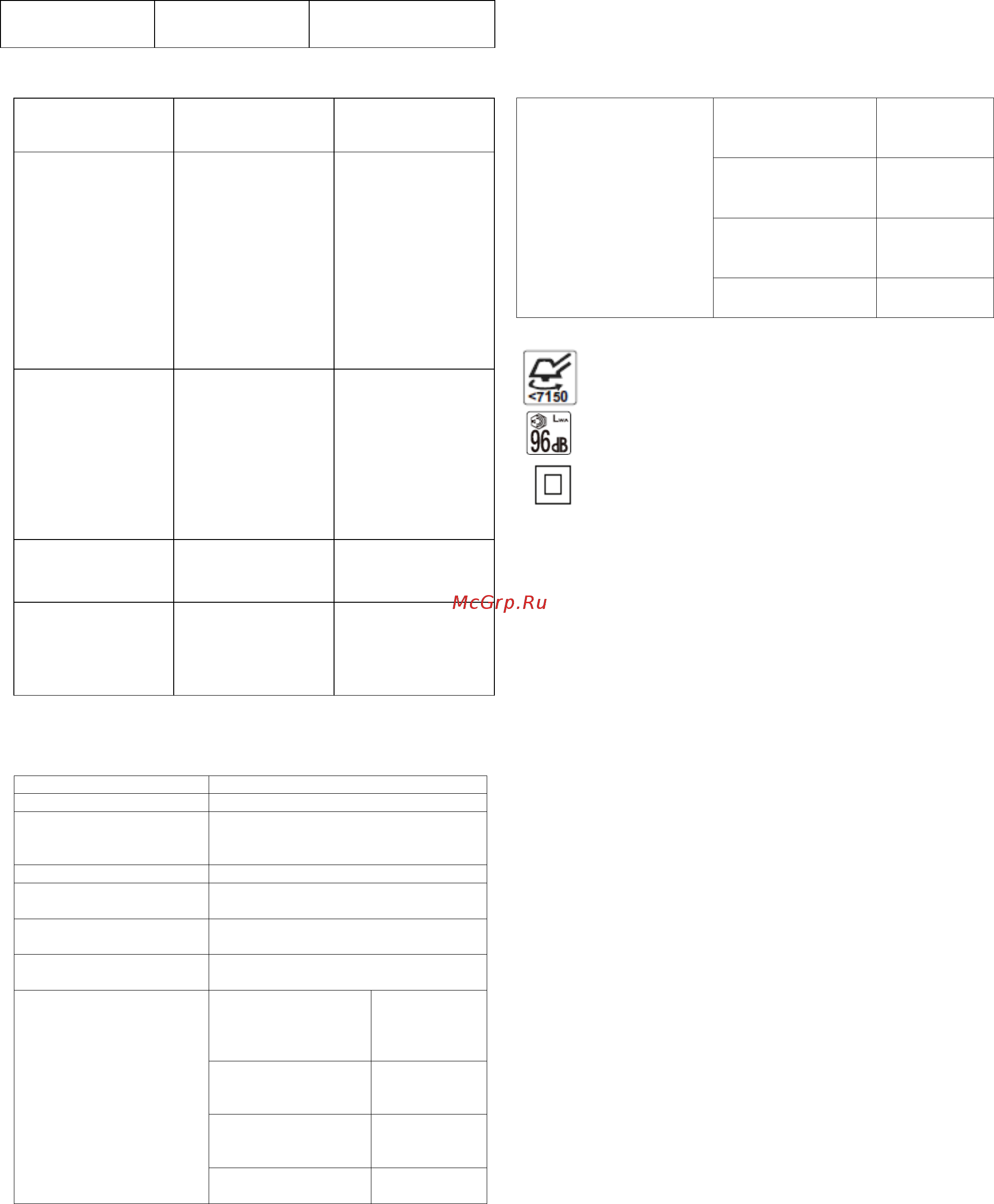 Greenworks gst1246 [13/18] Технические характеристики