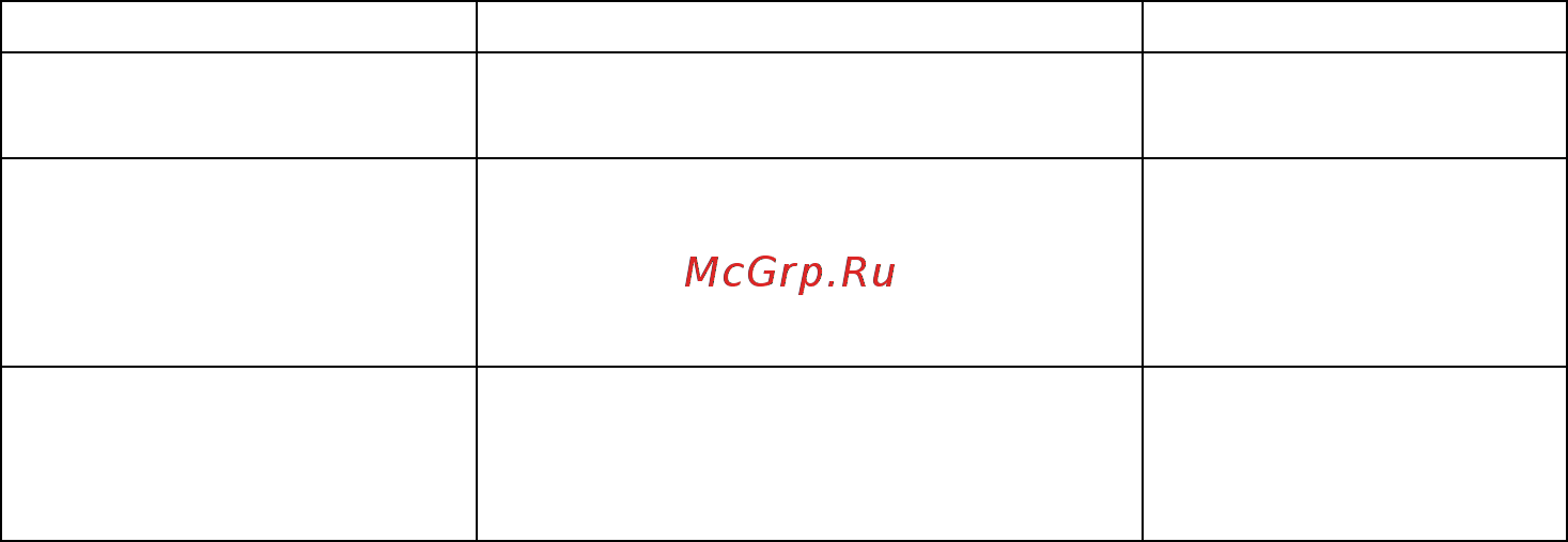 Лысьва ПЭВ 25 С Руководство пользователя онлайн [15/22] 529623