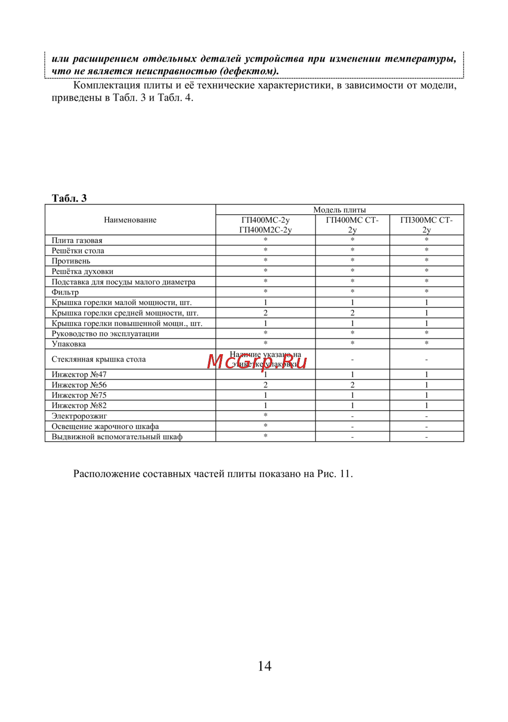 Лысьва ГП 300 МС СТ-2У