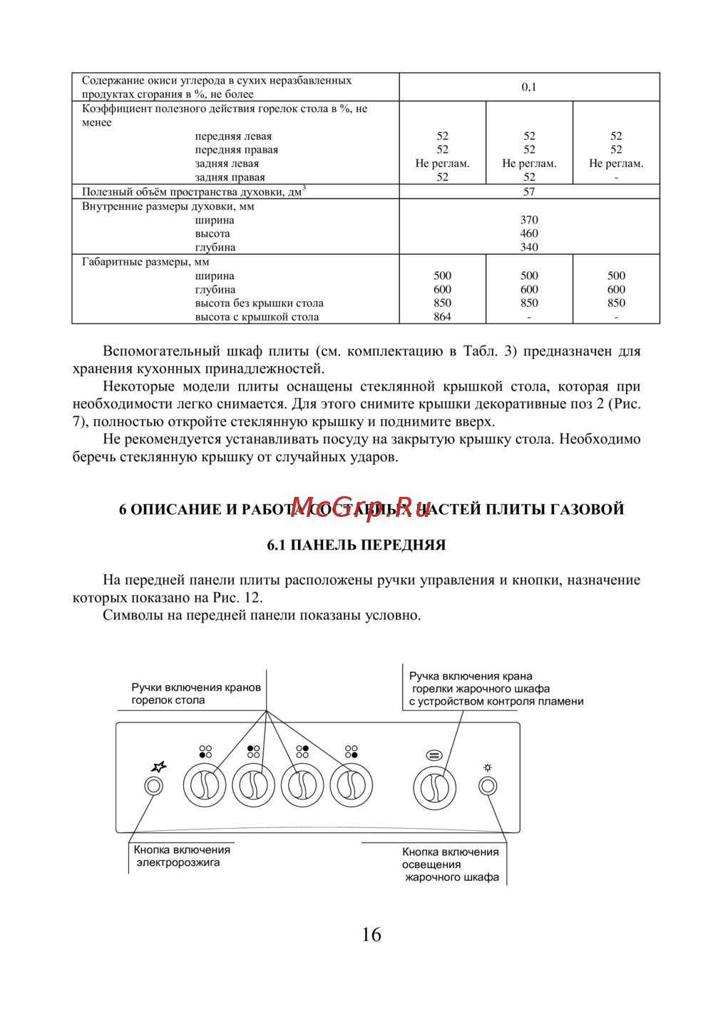 Лысьва ГП 300 МС СТ-2У
