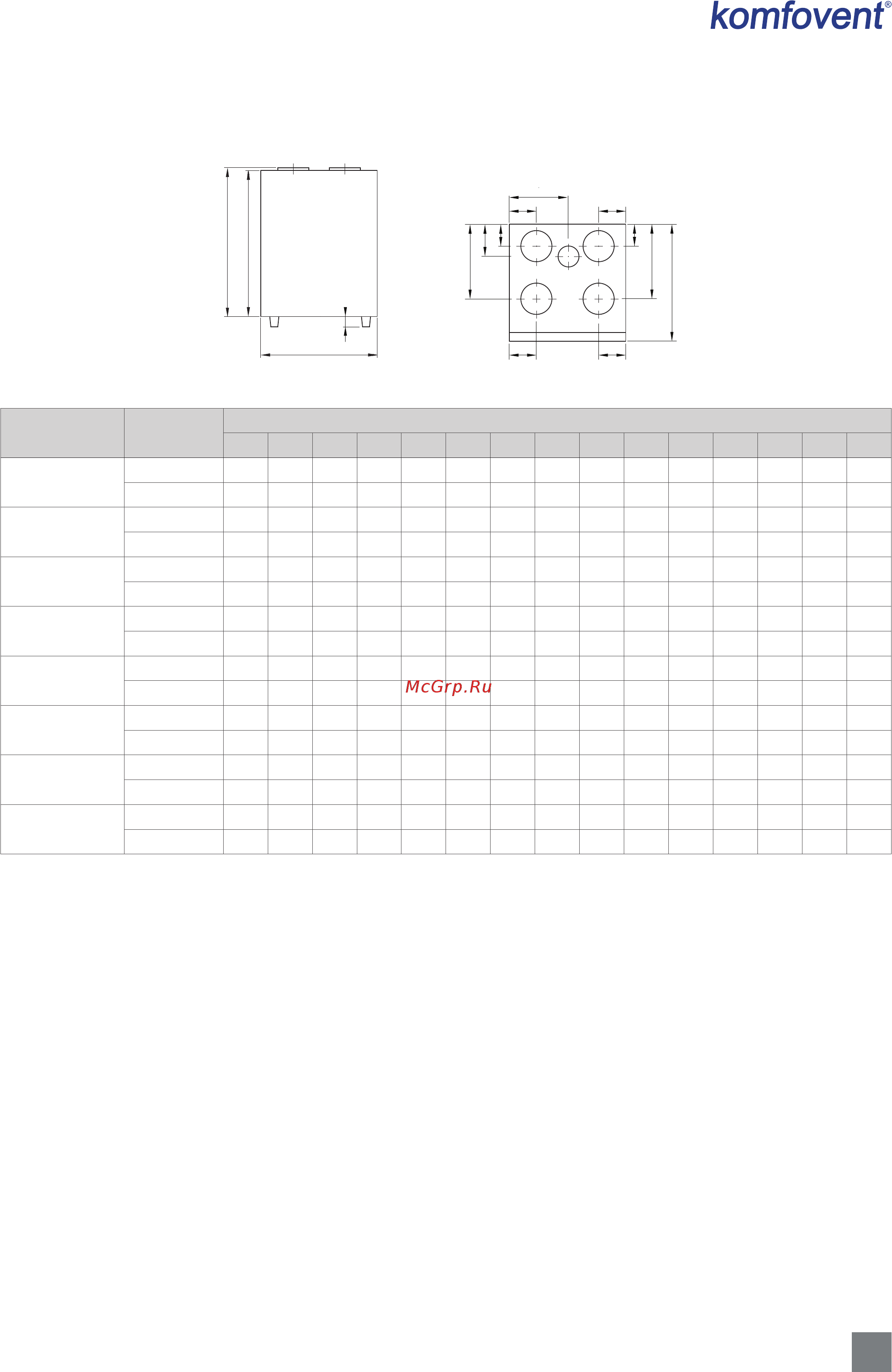 Komfovent Domekt CF 300 V [15/36] Размеры установок