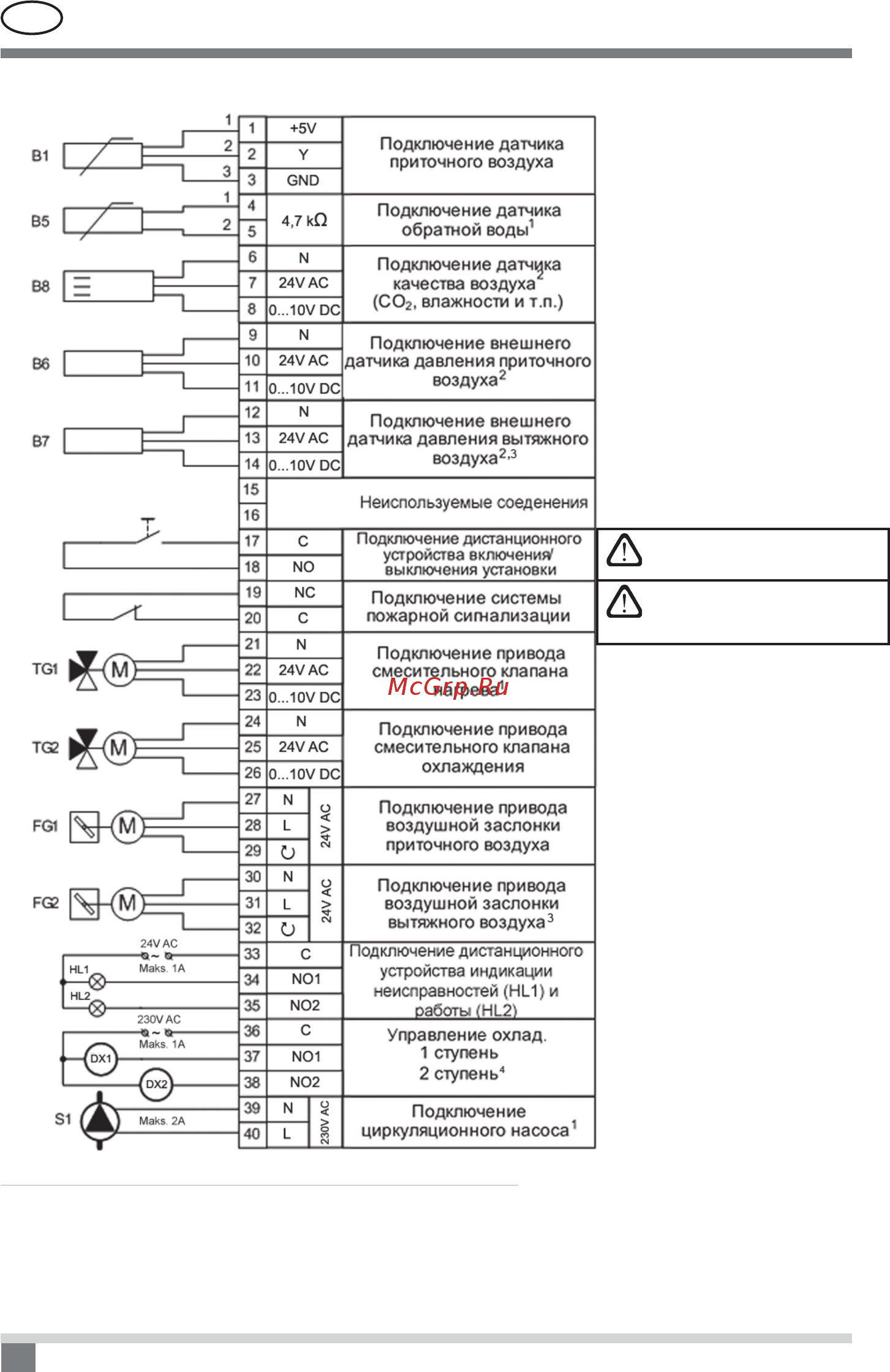 Komfovent Verso P 1600 F Инструкция по монтажу и обслуживанию автоматики онлайн [6/20] 530002