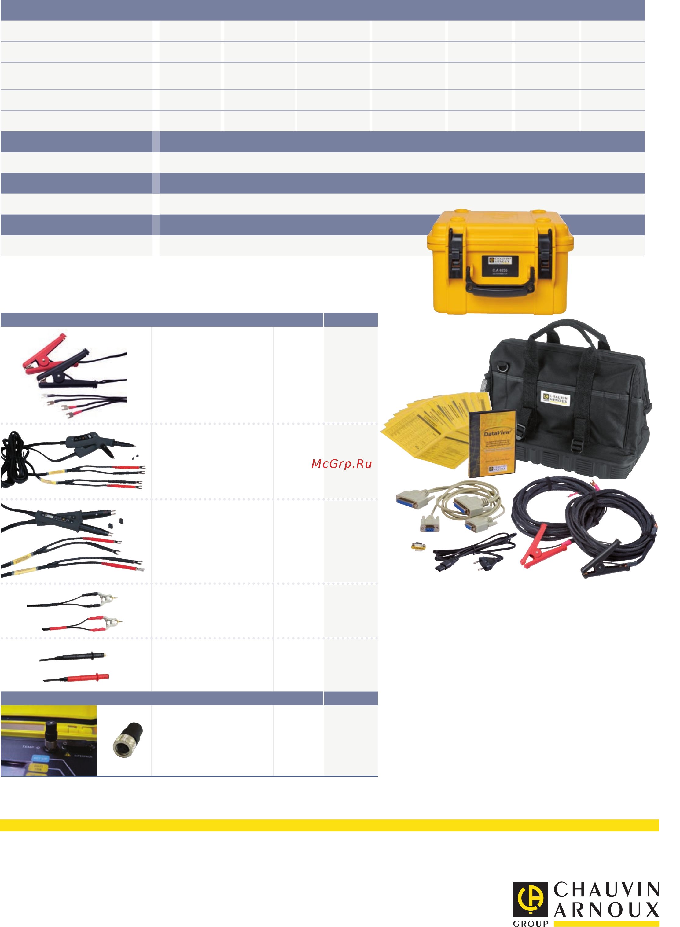 CHAUVIN ARNOUX CA-6255 [4/4] Accessories