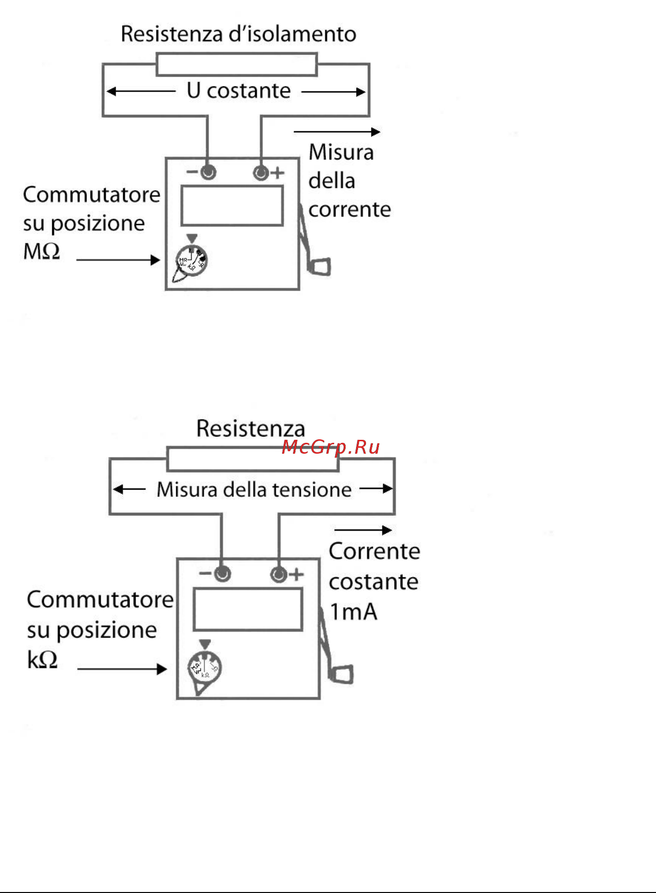 CHAUVIN ARNOUX CA-6501 [43/62] Misura di m sotto 500vdc