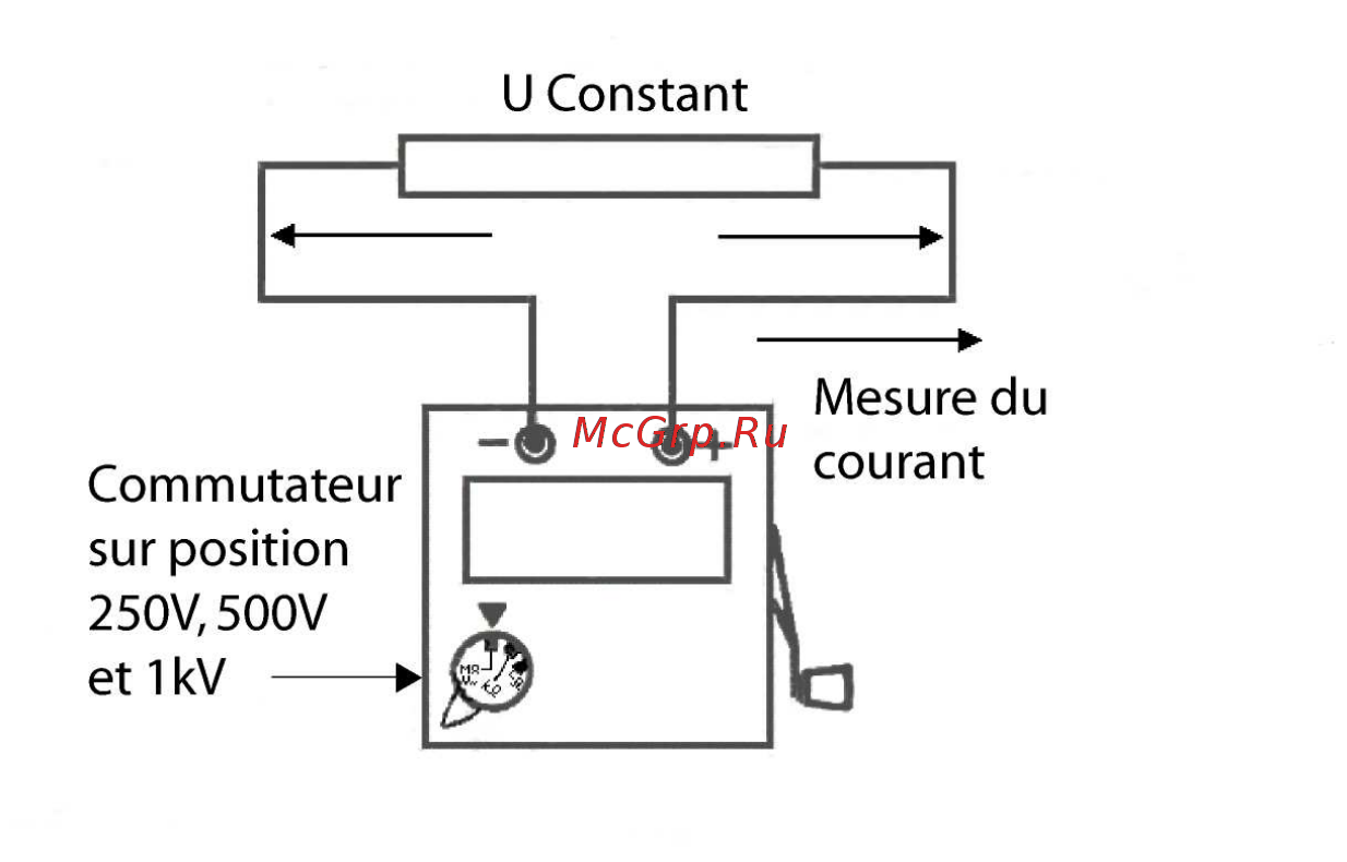 CHAUVIN ARNOUX CA-6503 [7/57] Fonctionnement