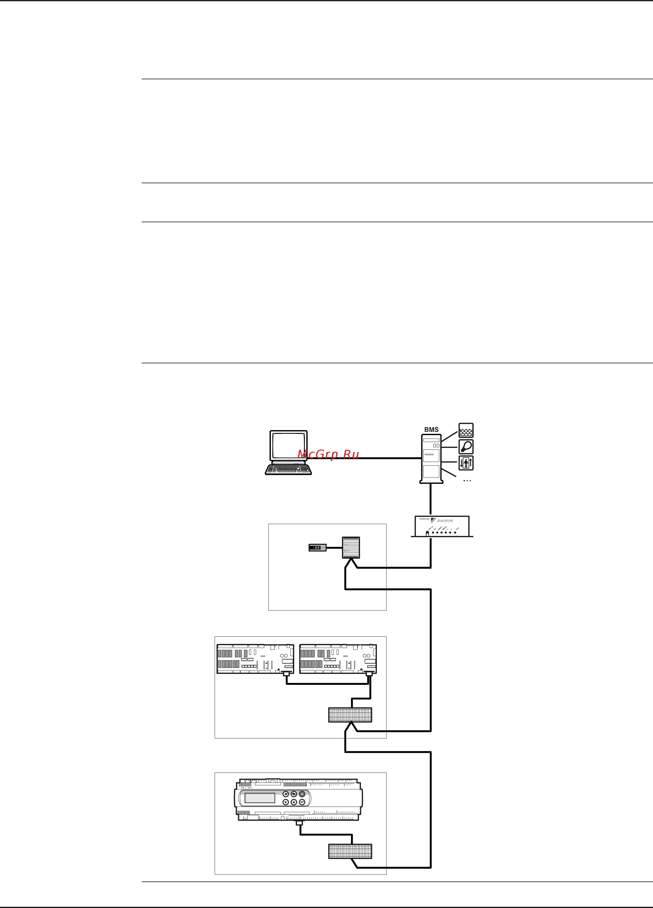 Daikin EKAC200A [7/124] Система управления зданием building management system bms