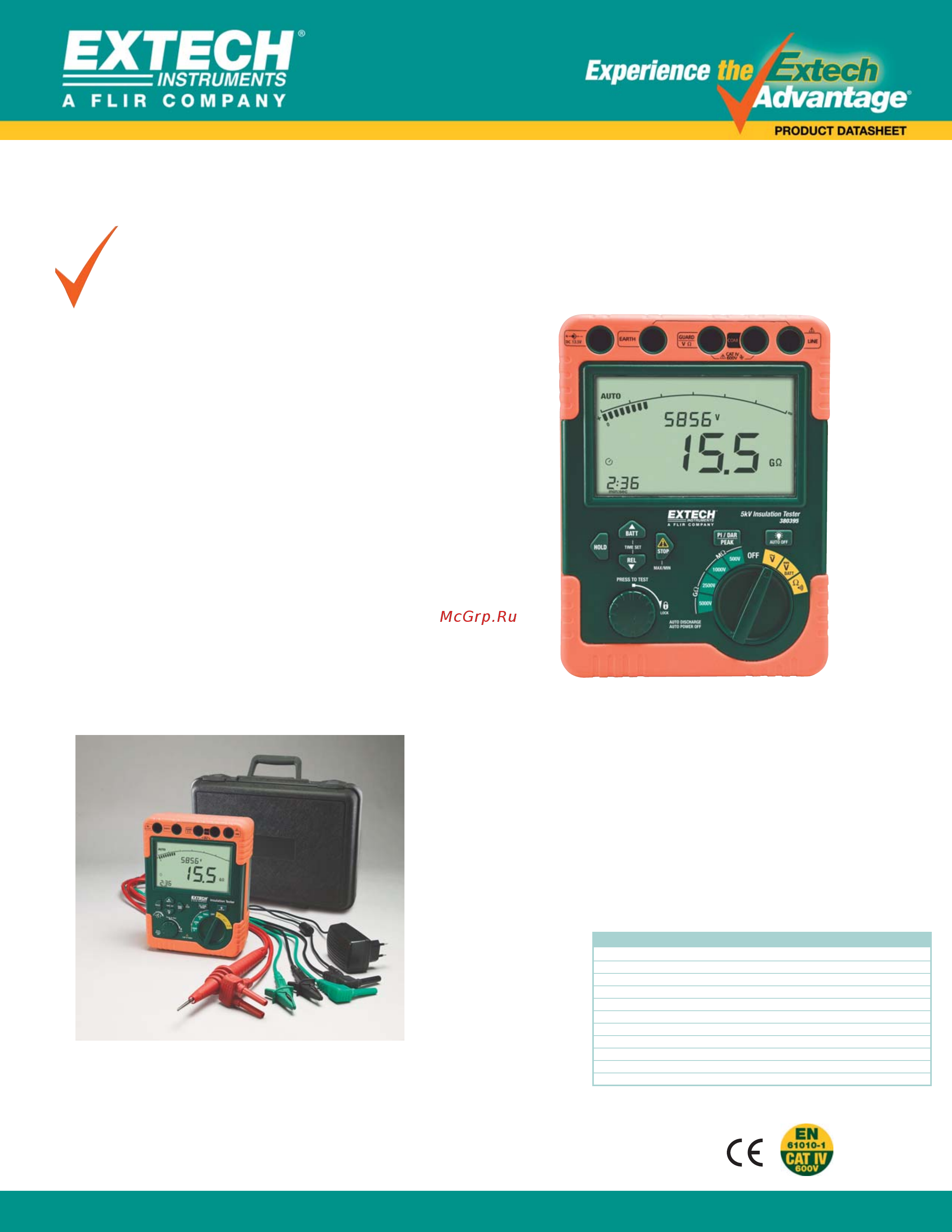 EXTECH EX380396 Data Sheet онлайн