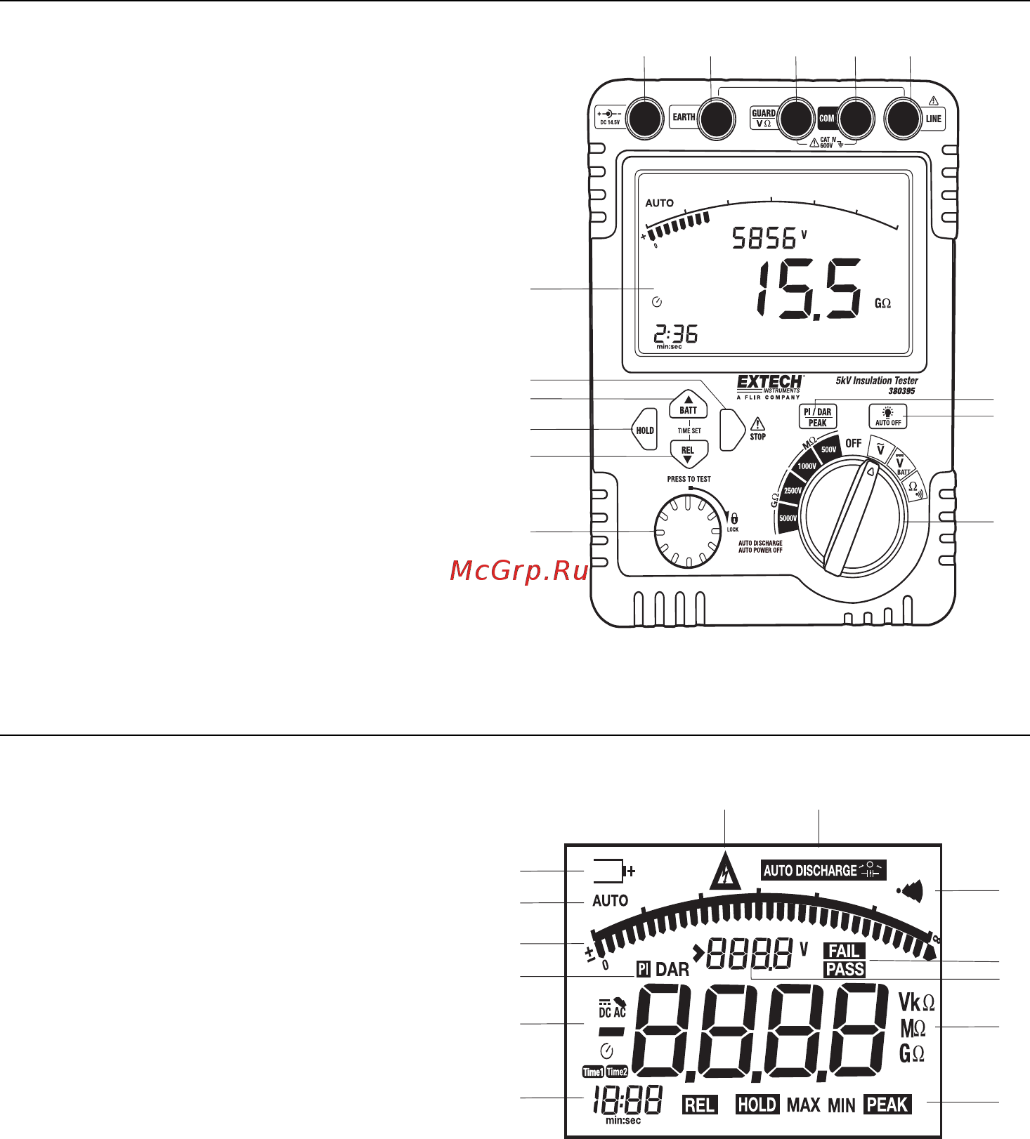 EXTECH EX380396 [5/17] Display description