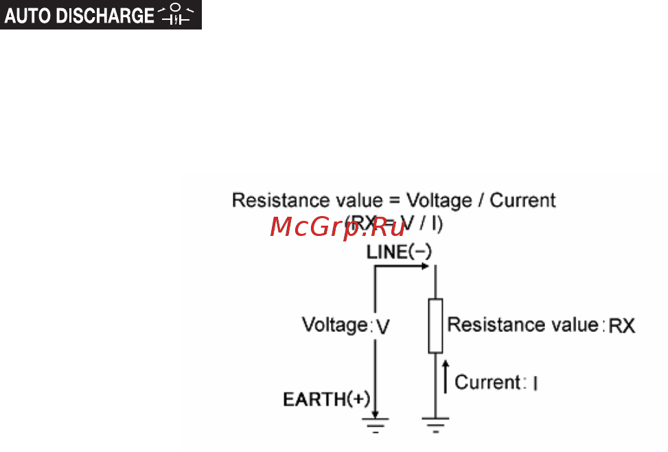 EXTECH EX380396 [9/17] Dielectric absorption ratio dar