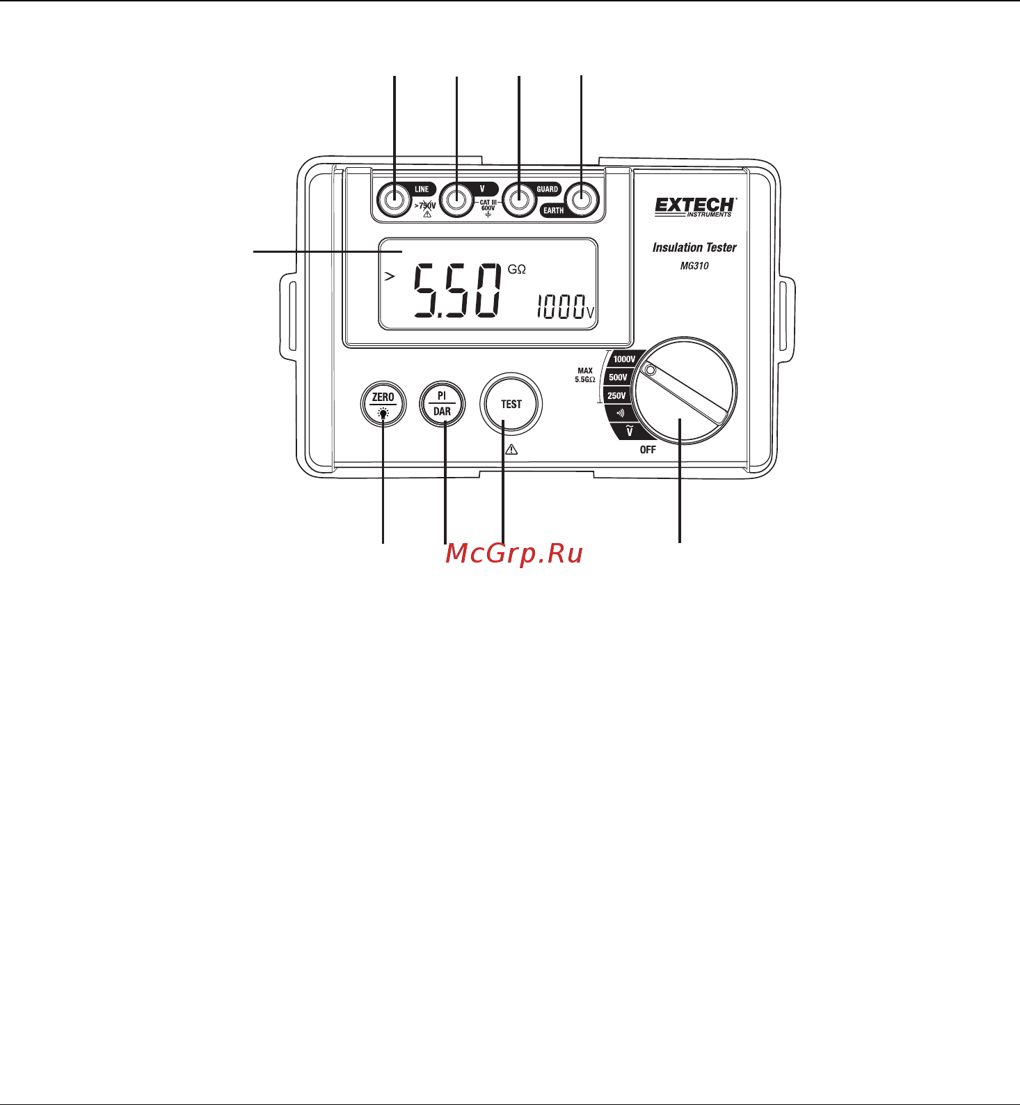 EXTECH MG320 [4/12] Control buttons