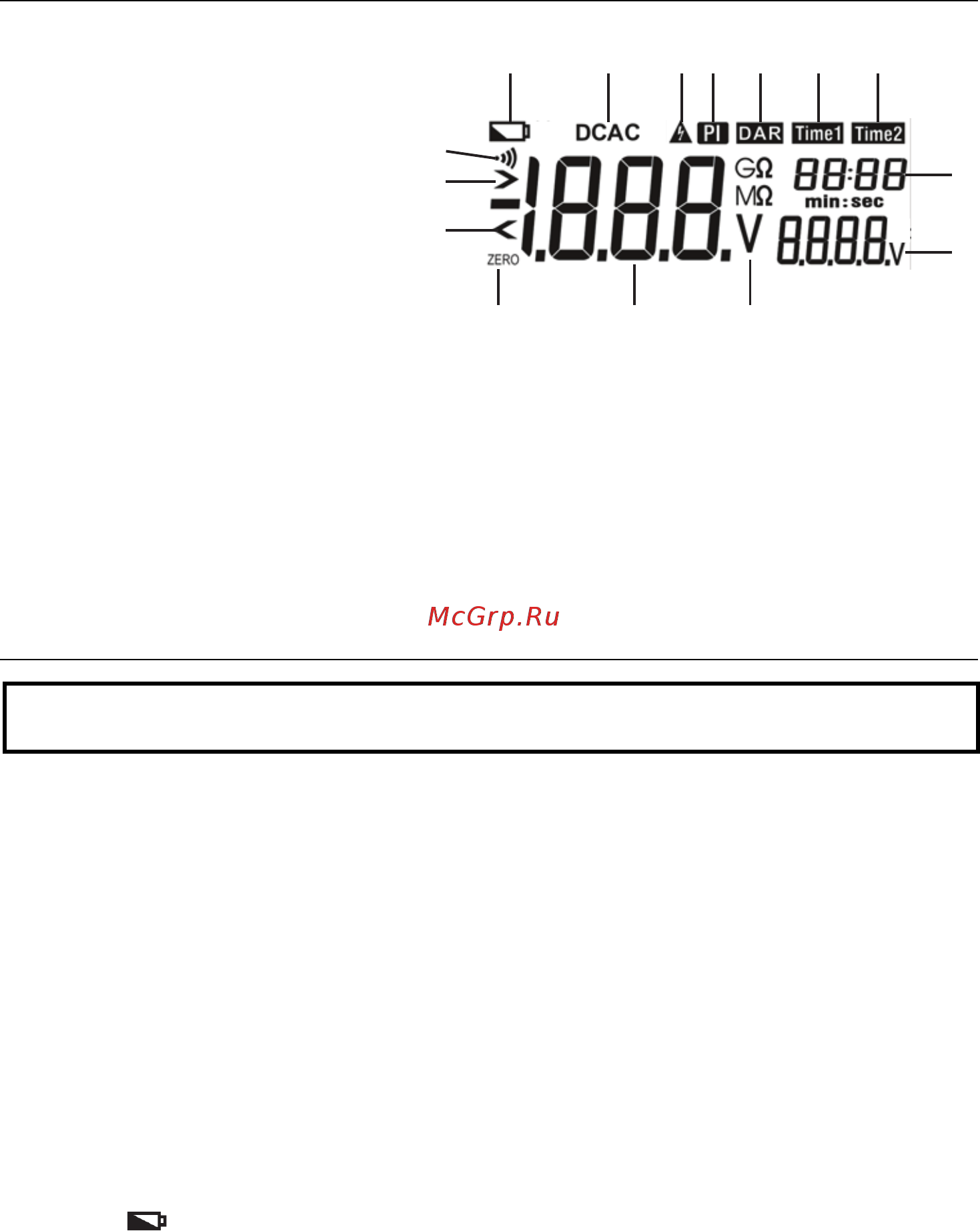 EXTECH MG320 [5/12] Display description