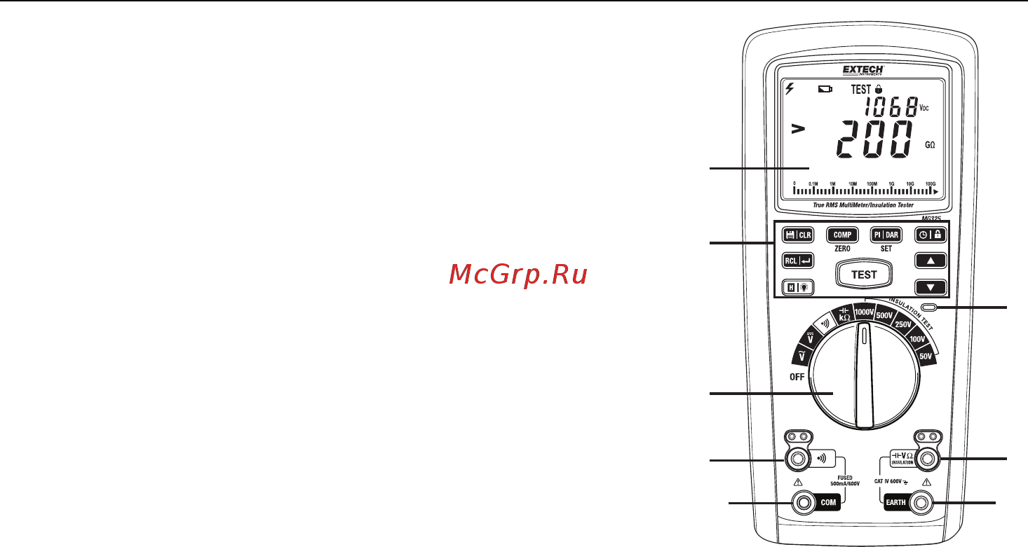 EXTECH MG325 [5/18] Meter description