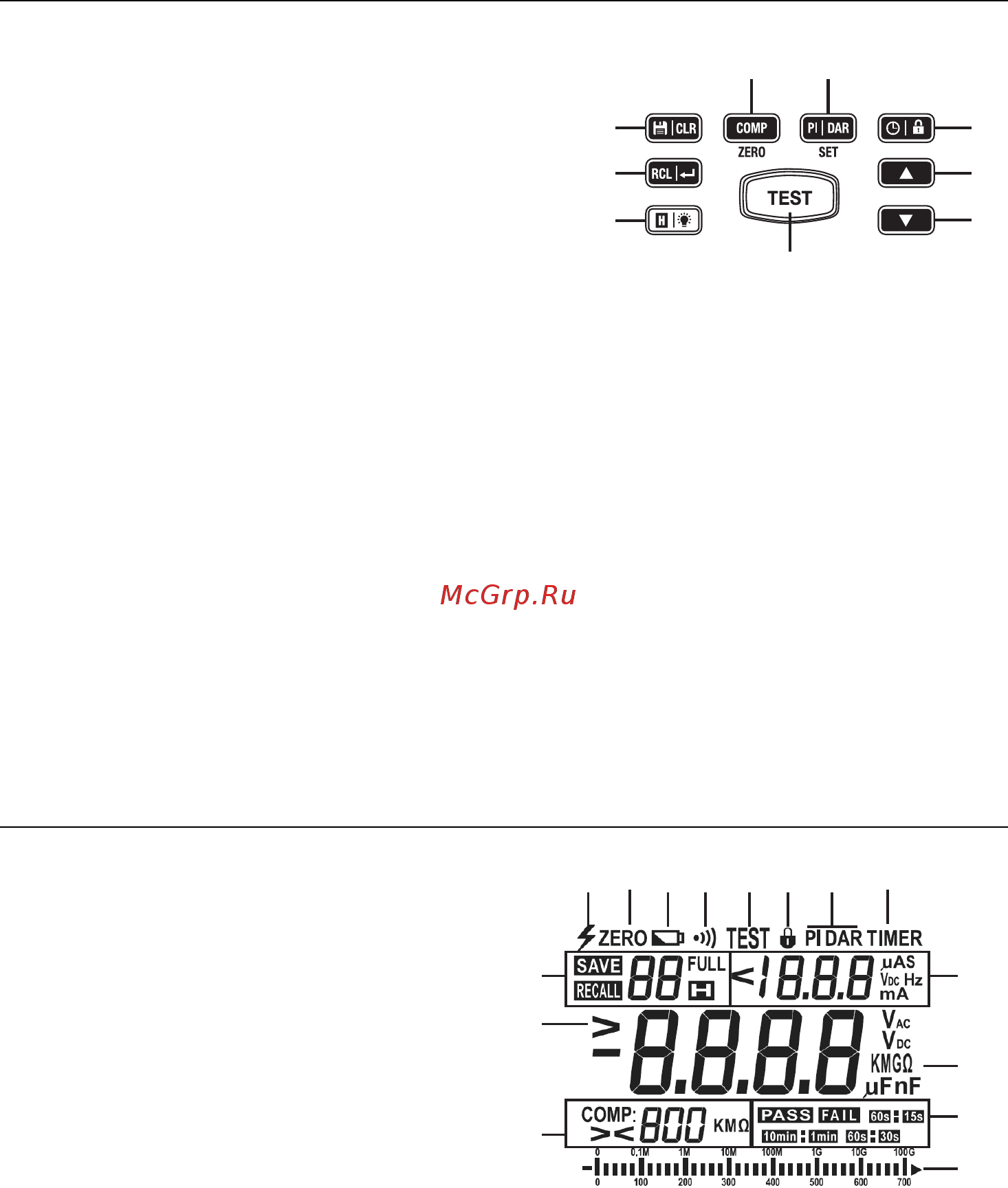EXTECH MG325 [6/18] 5 6 7 8 9