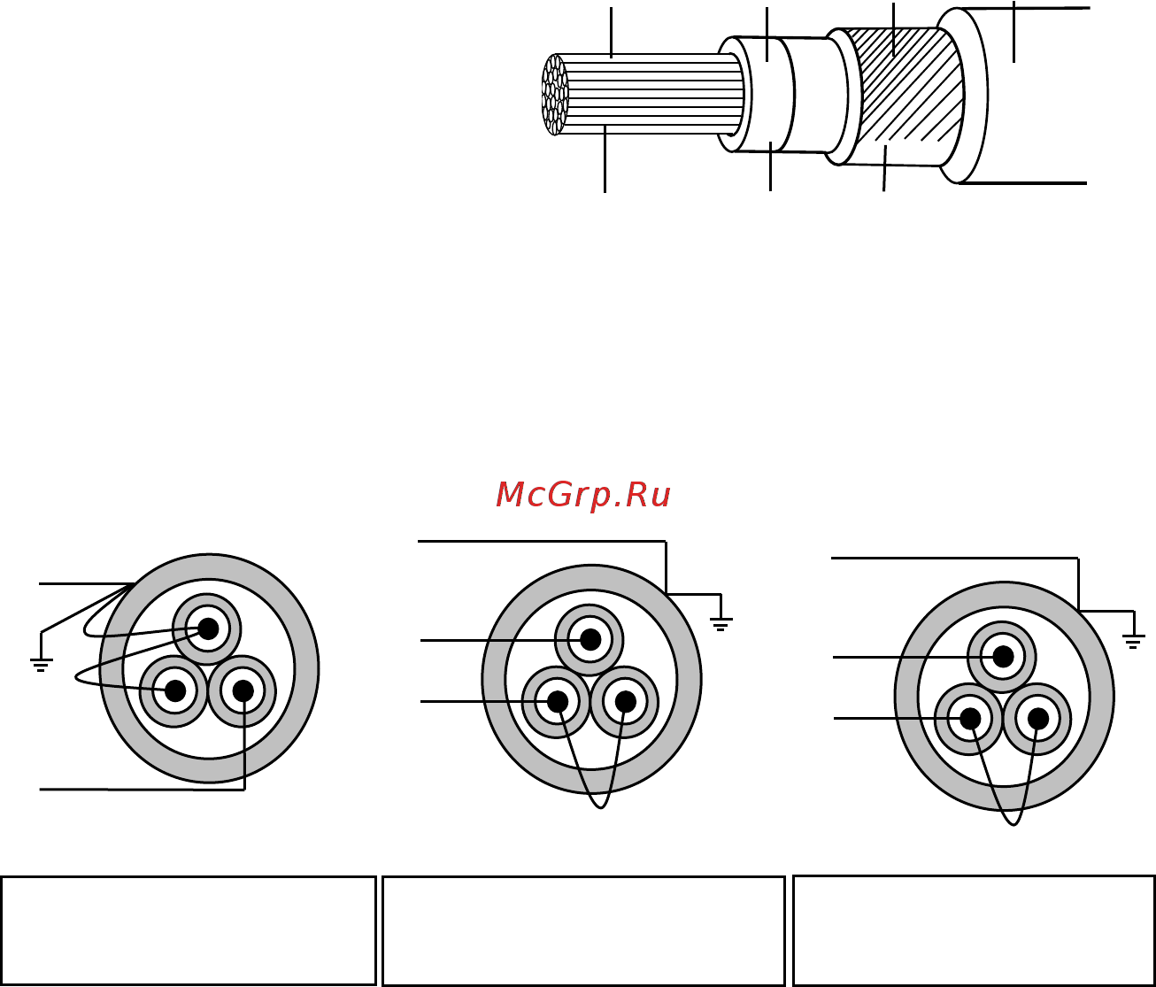 EXTECH MG500 [11/15] Dc motor test